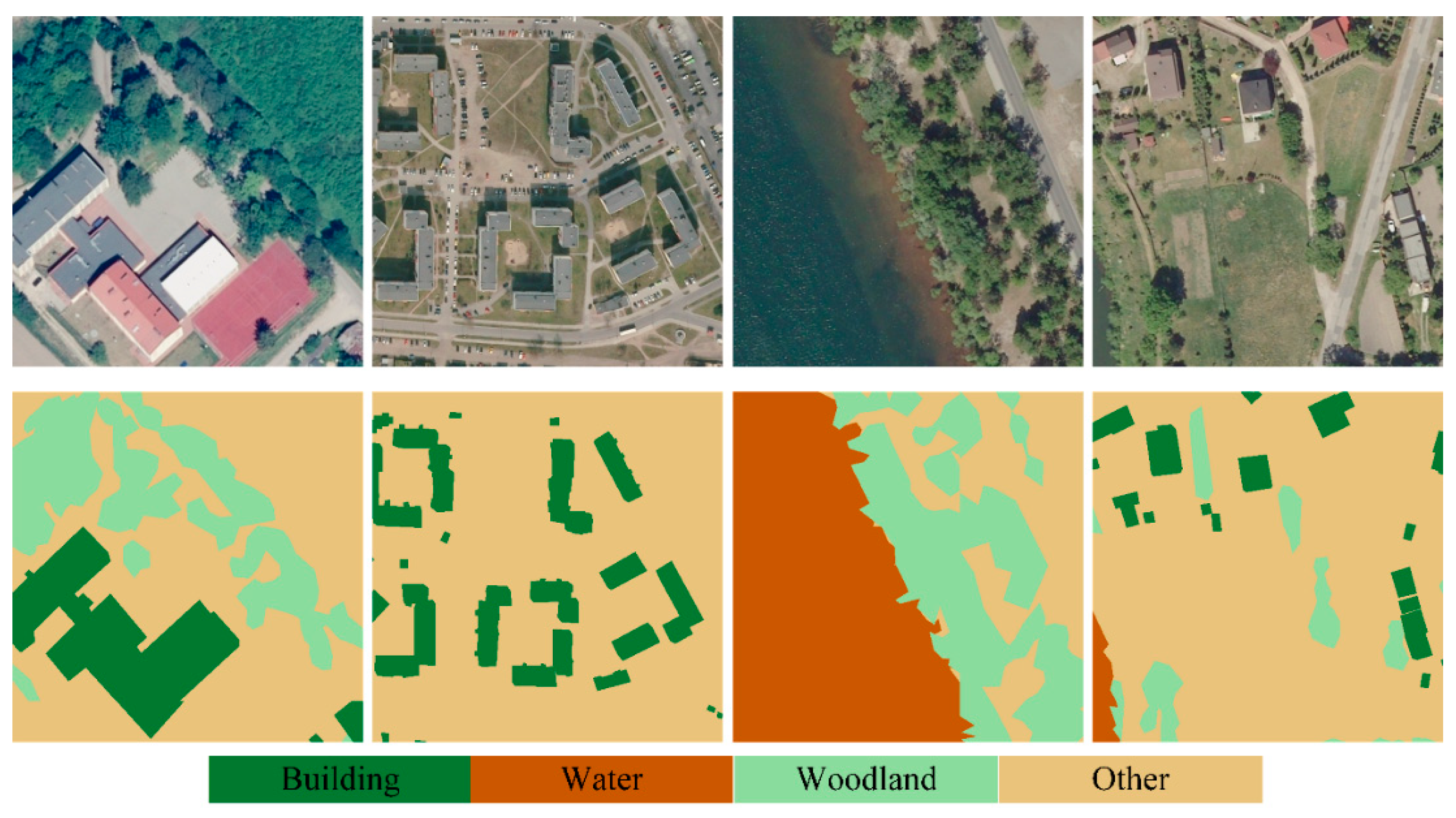 Remotesensing 14 04244 g006 550