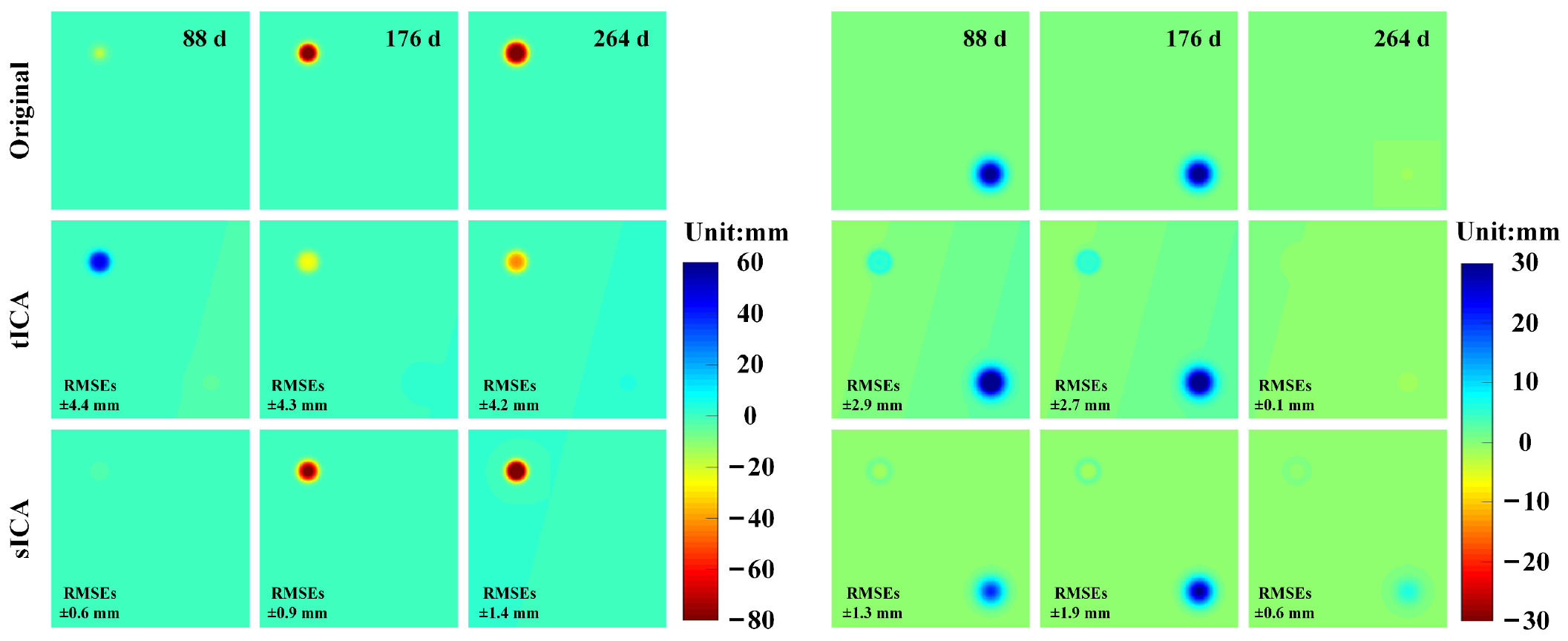 Remotesensing 14 04253 g002 550