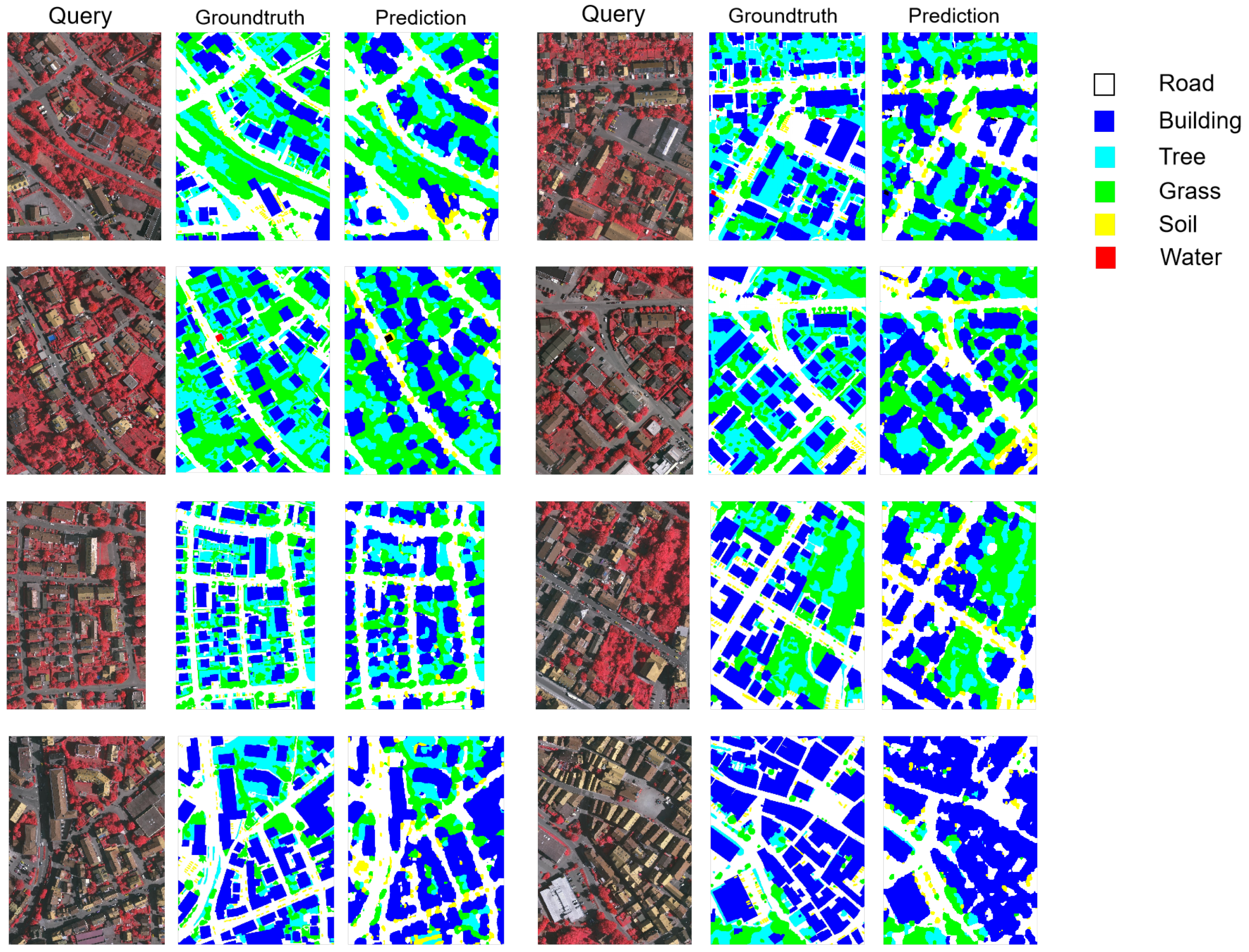 Remotesensing 14 04254 g004 550