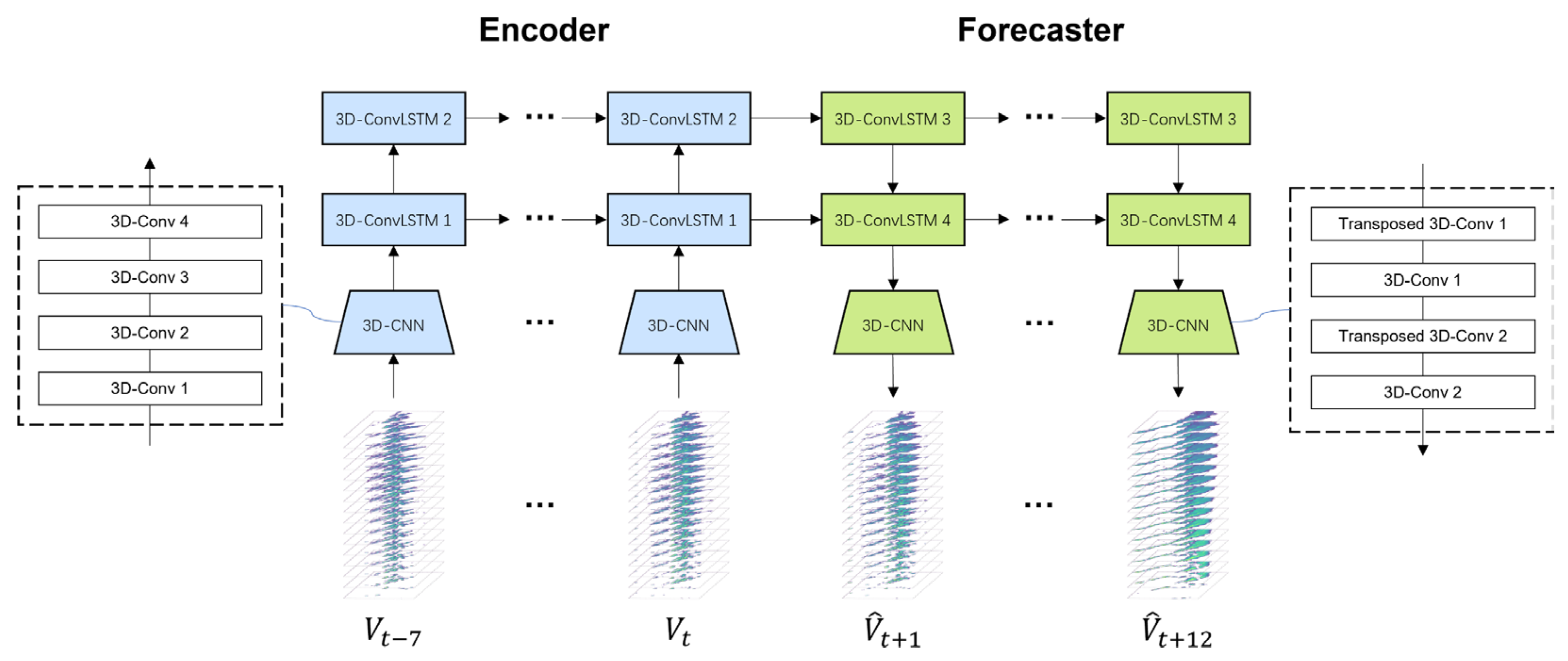 Remotesensing 14 04256 g002