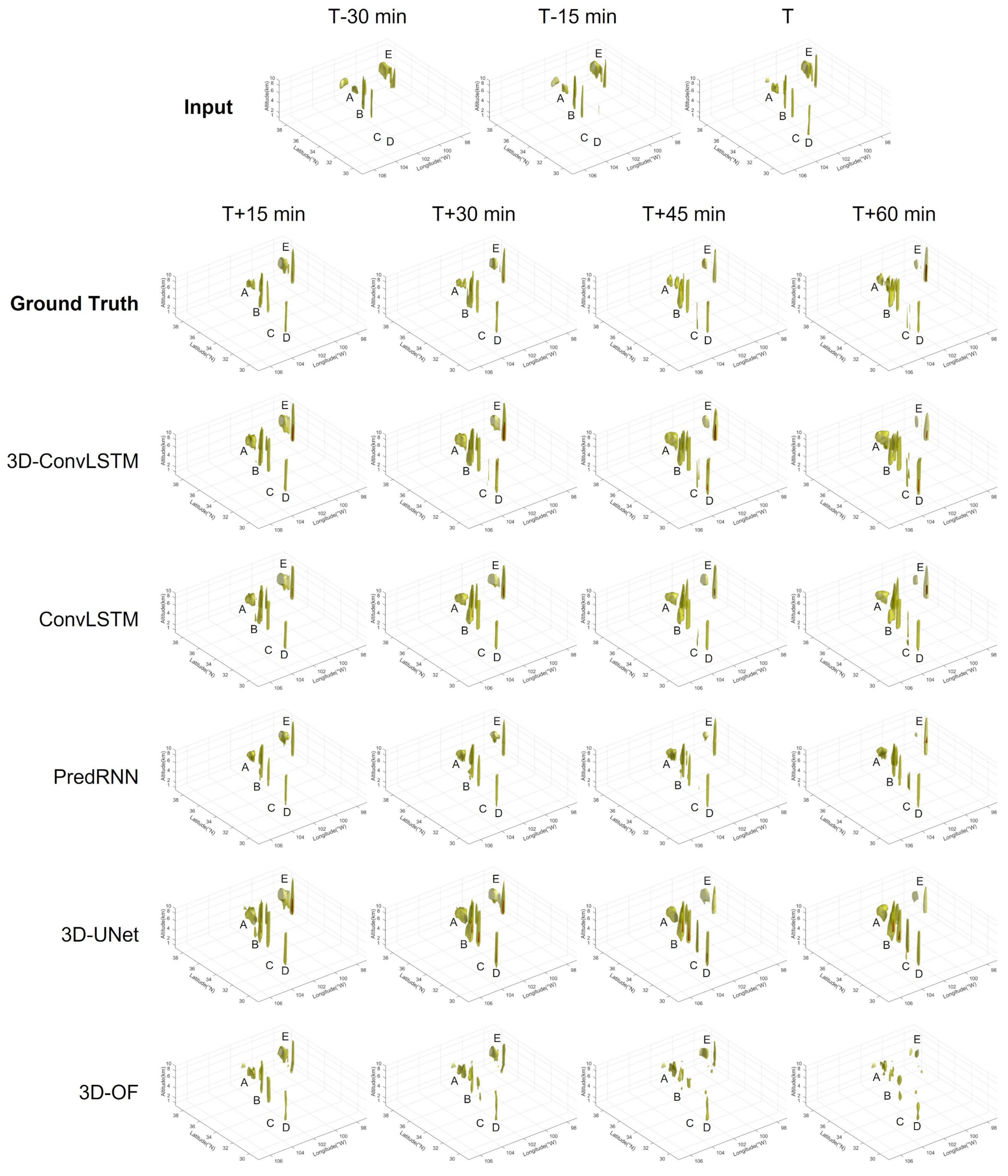 Remotesensing 14 04256 g008