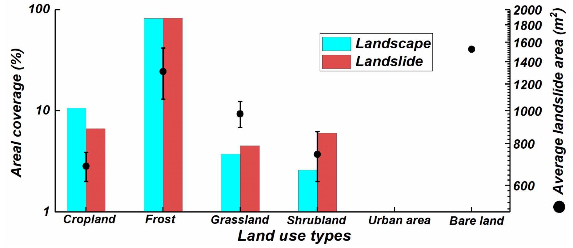 Remotesensing 14 04257 g016
