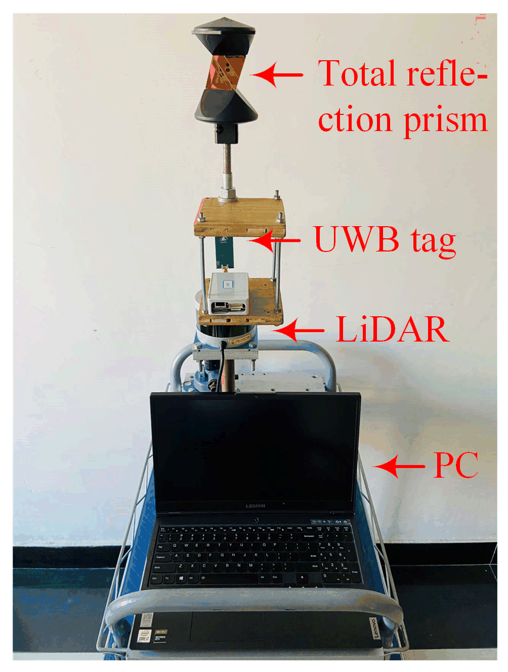 Remotesensing 14 04258 g005 550