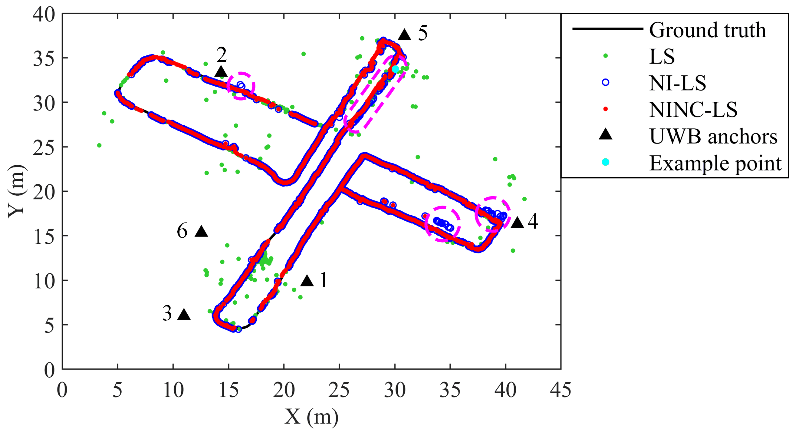 Remotesensing 14 04258 g009 550