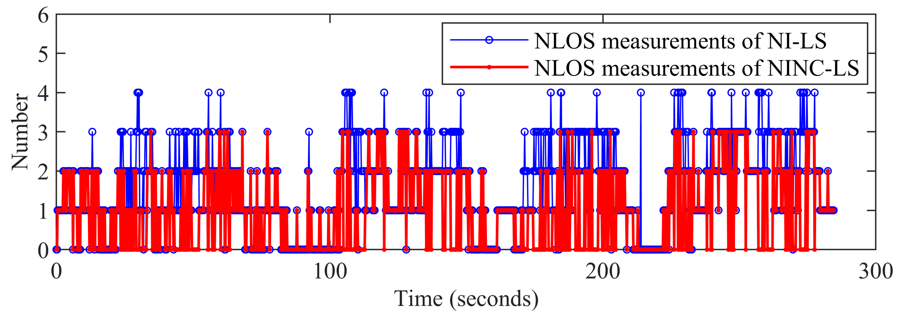 Remotesensing 14 04258 g012 550