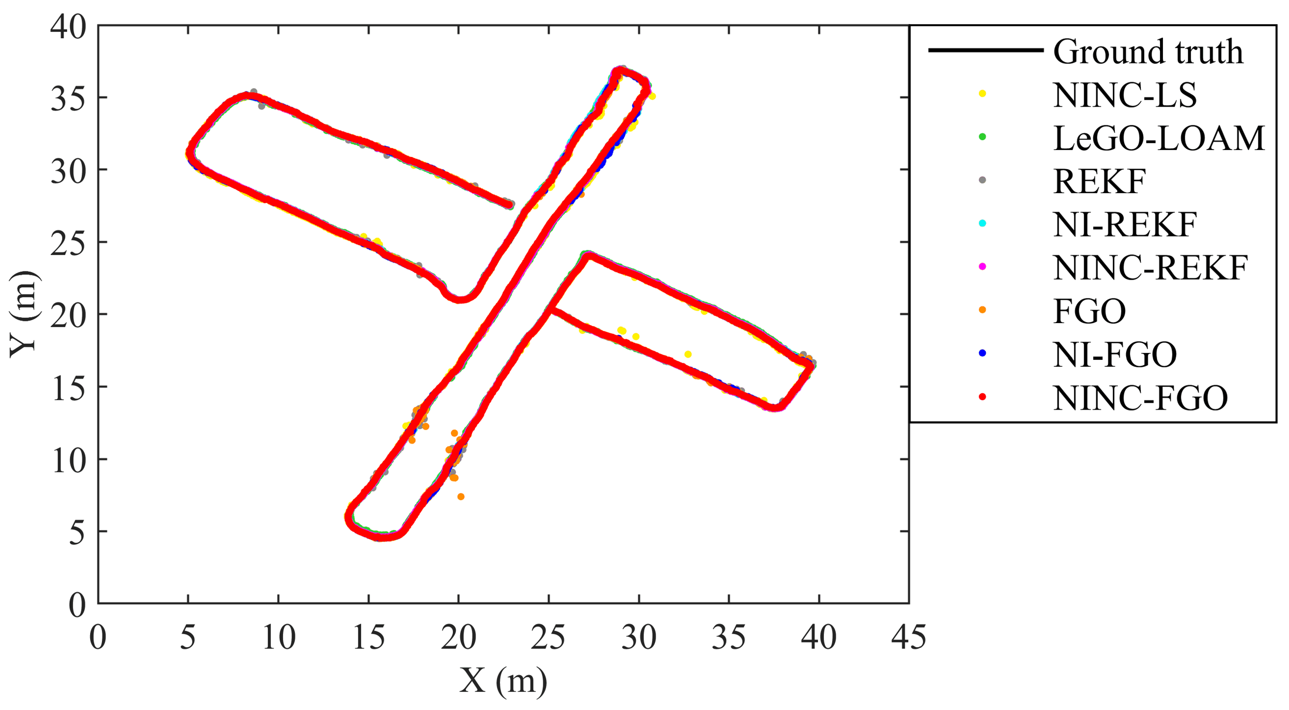 Remotesensing 14 04258 g013 550