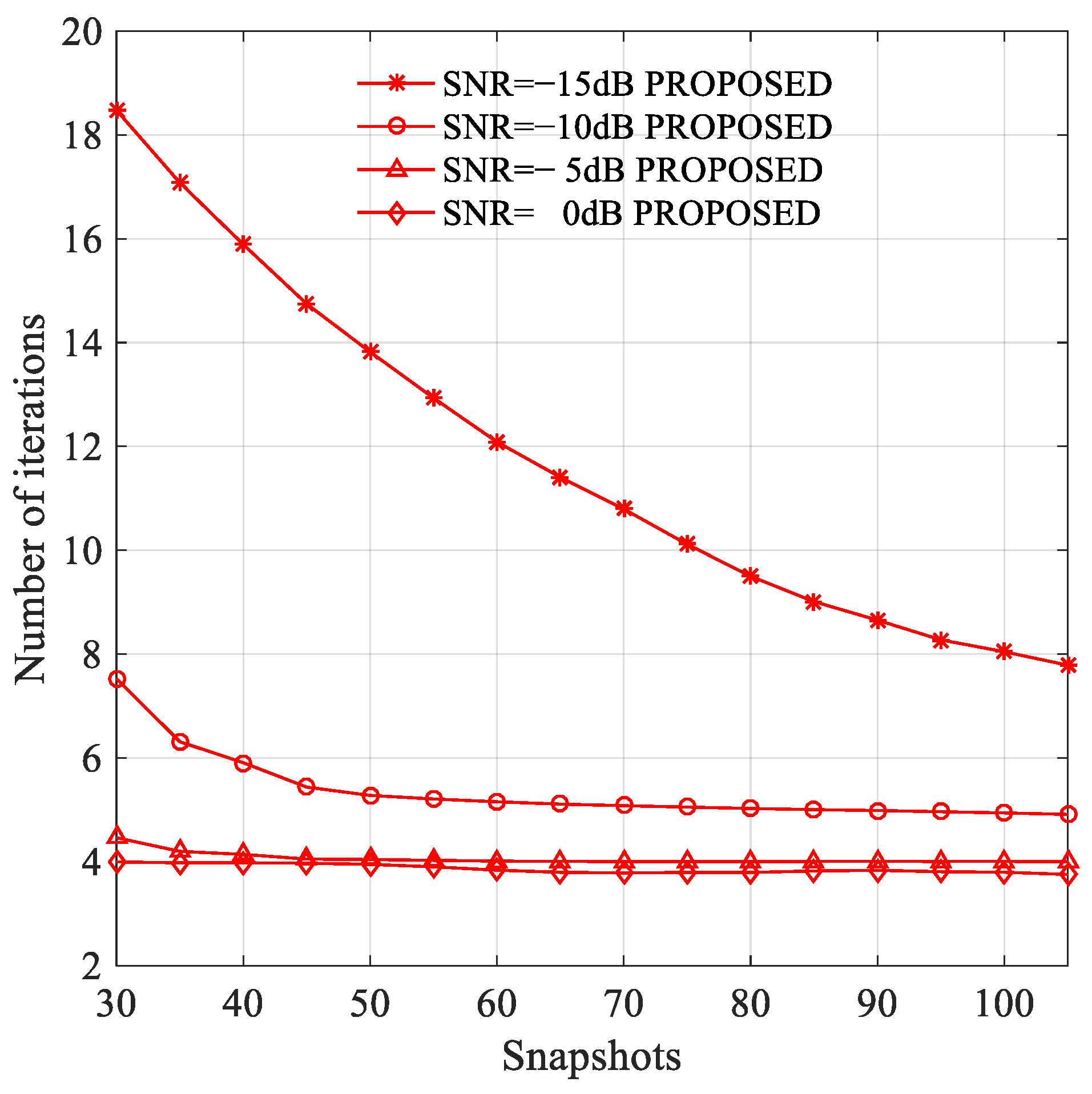 Remotesensing 14 04260 g004