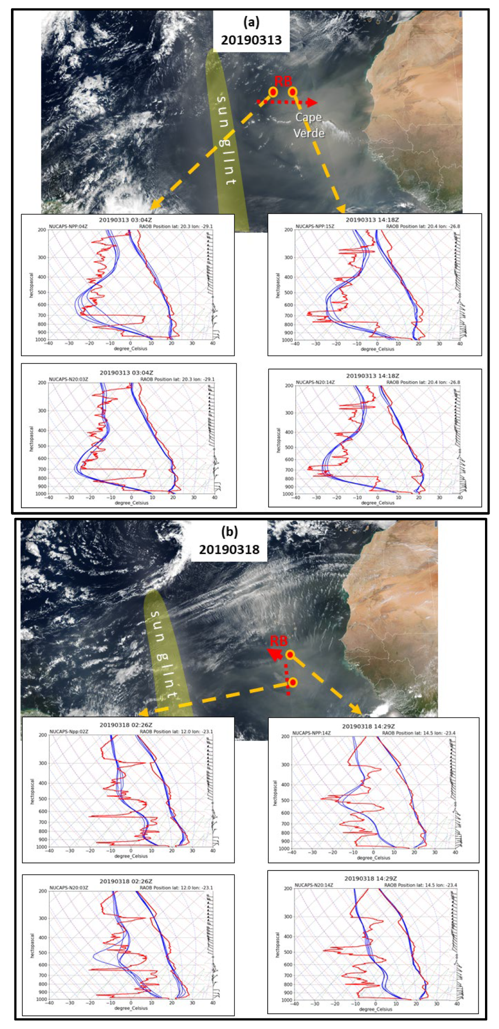 Remotesensing 14 04261 g009