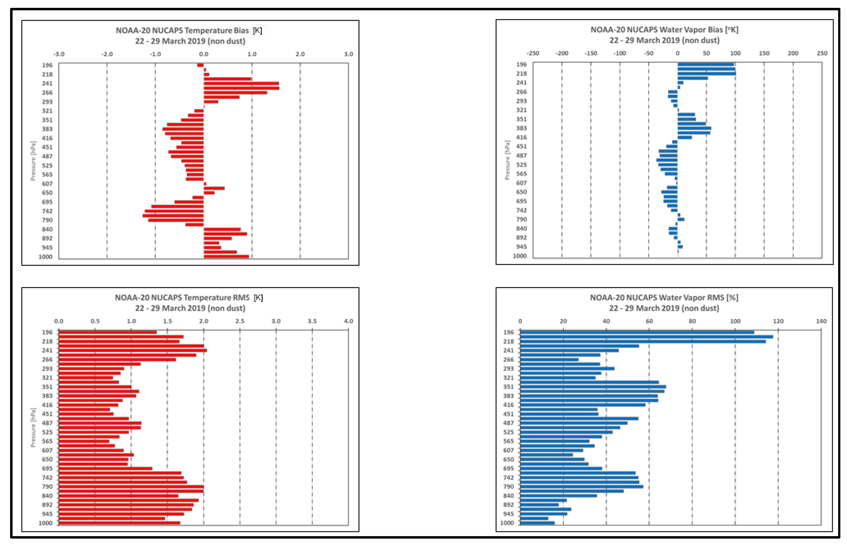 Remotesensing 14 04261 g016
