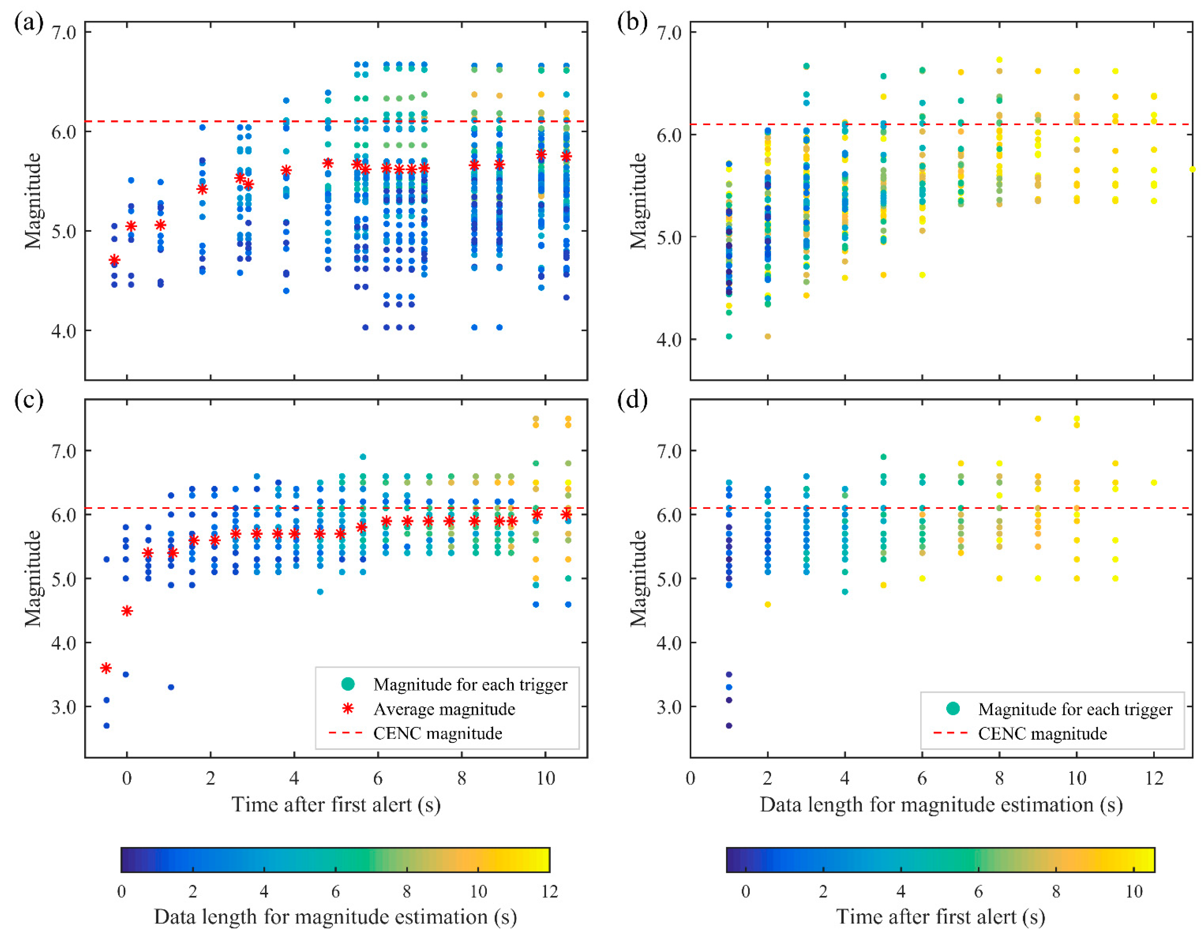 Remotesensing 14 04269 g004