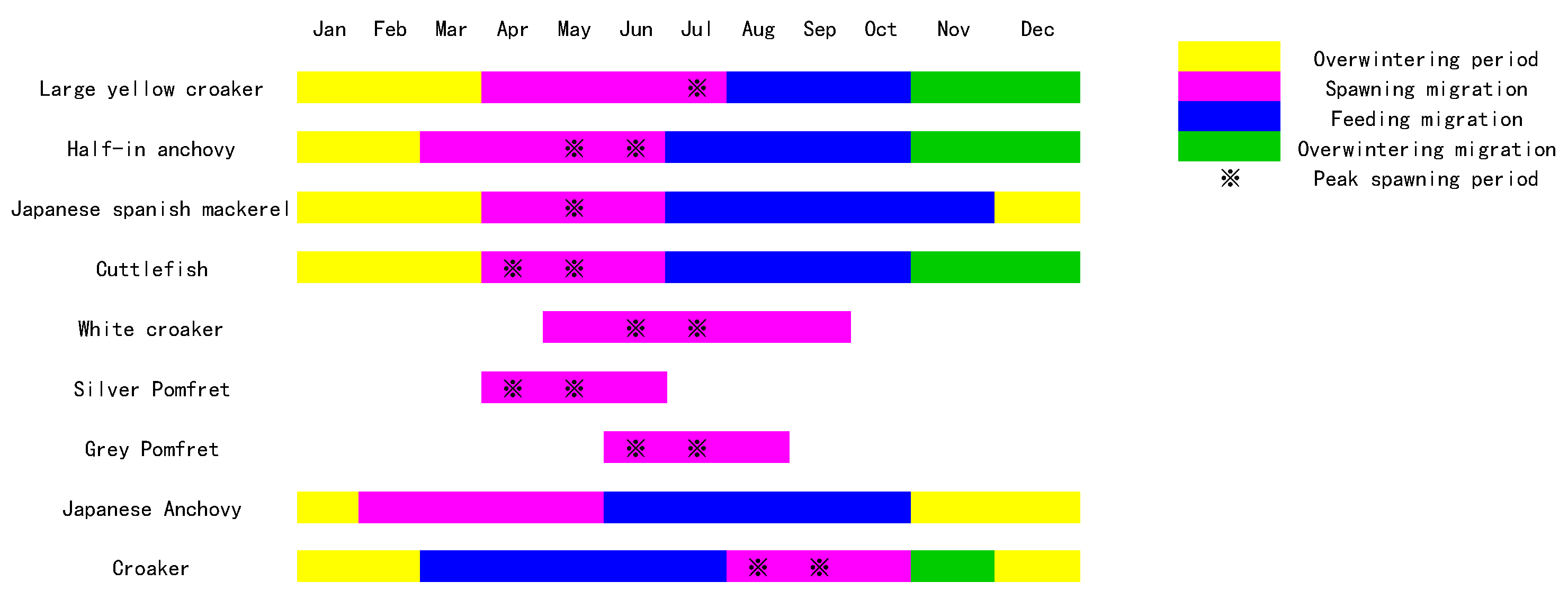 Remotesensing 14 04270 g007 550