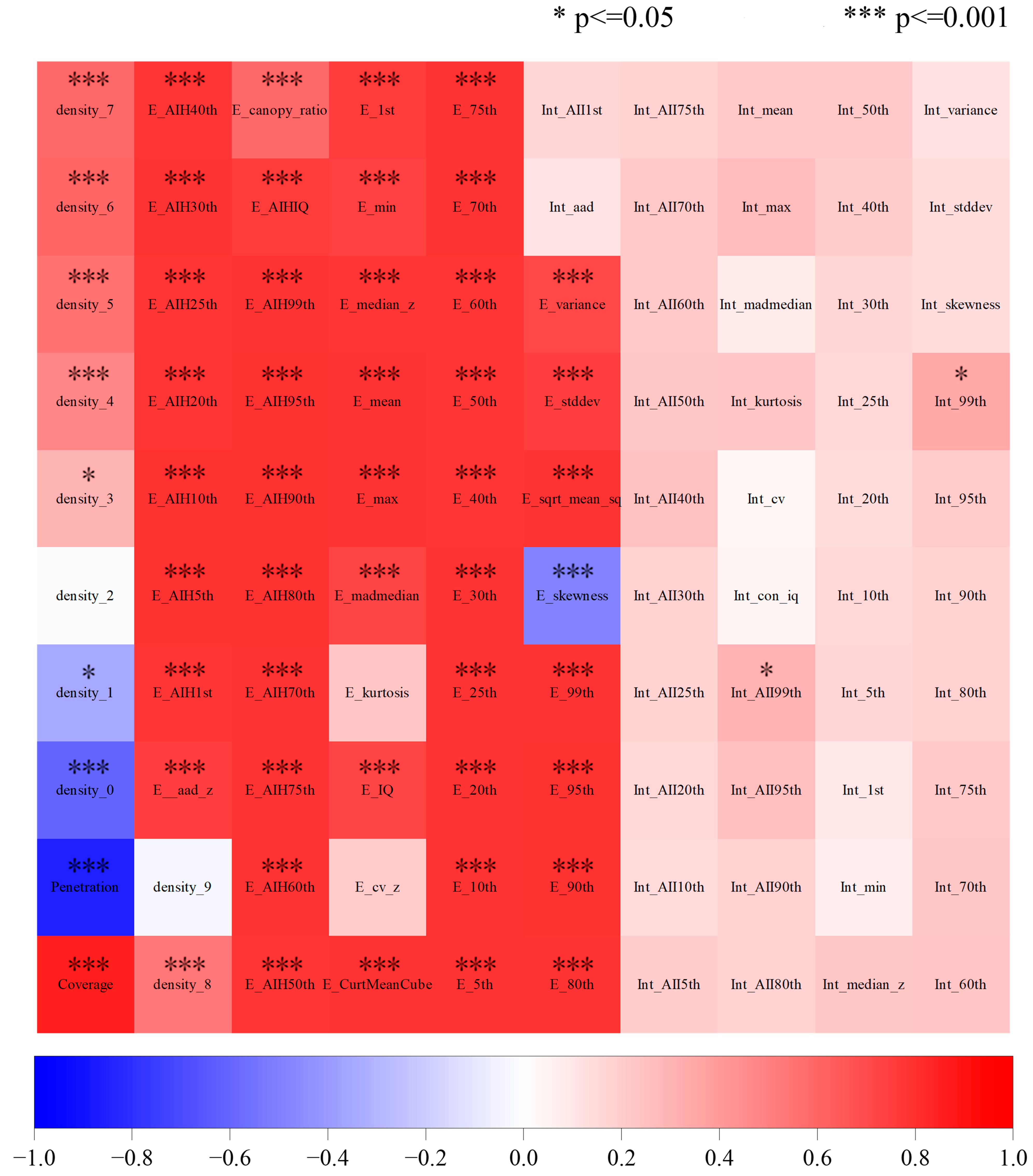 Remotesensing 14 04272 g008 550