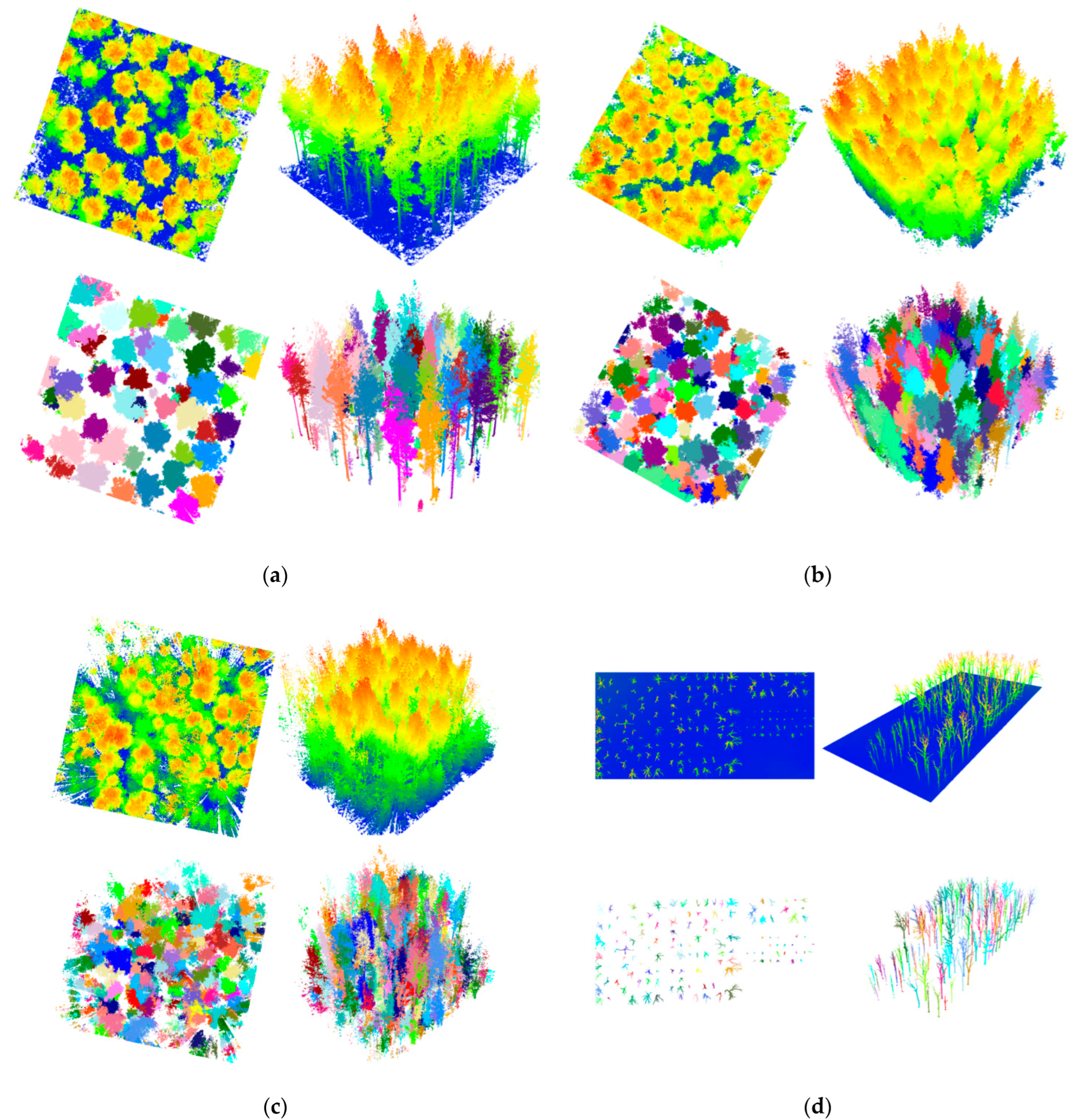 Remotesensing 14 04274 g004a