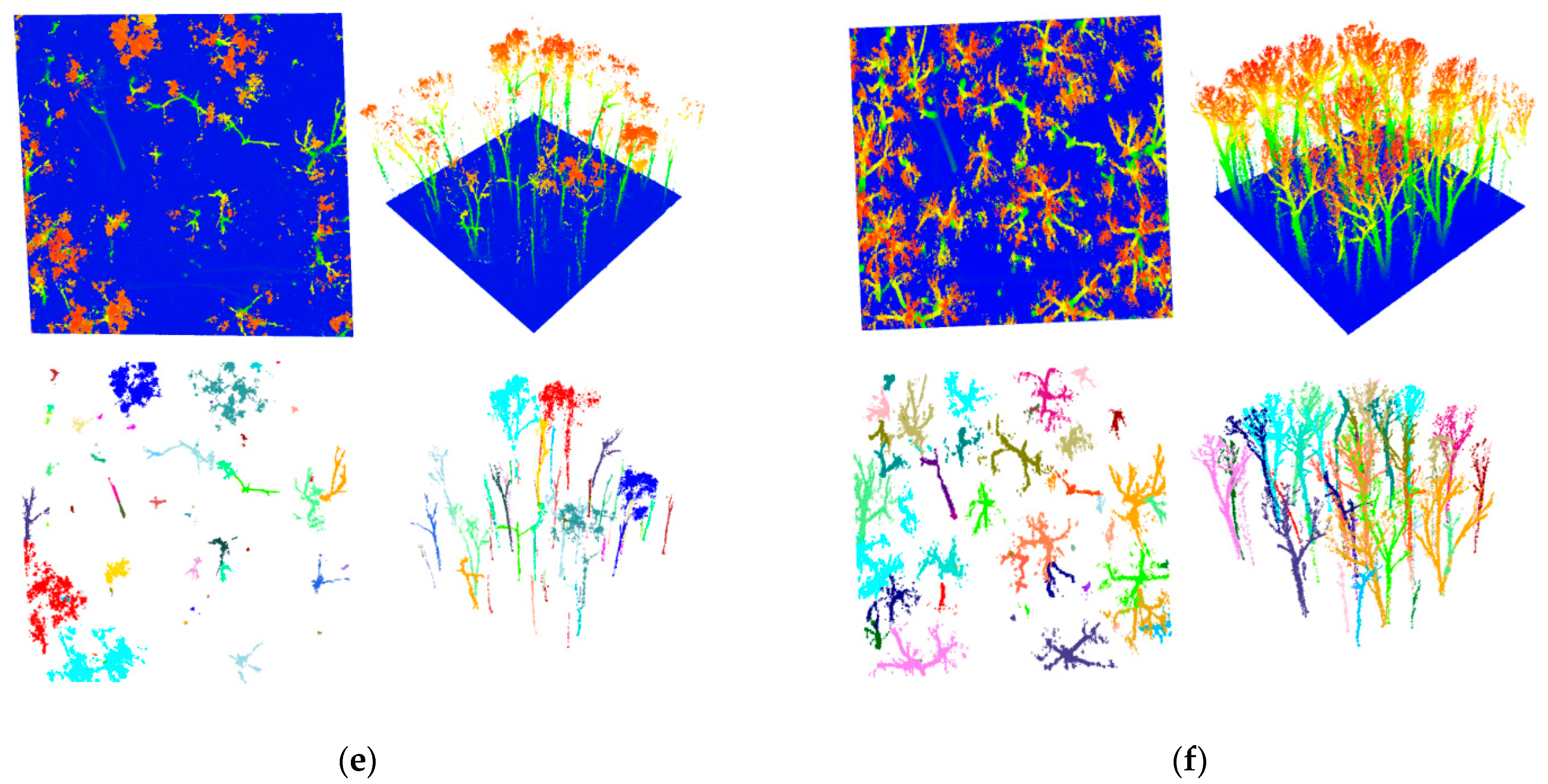 Remotesensing 14 04274 g004b