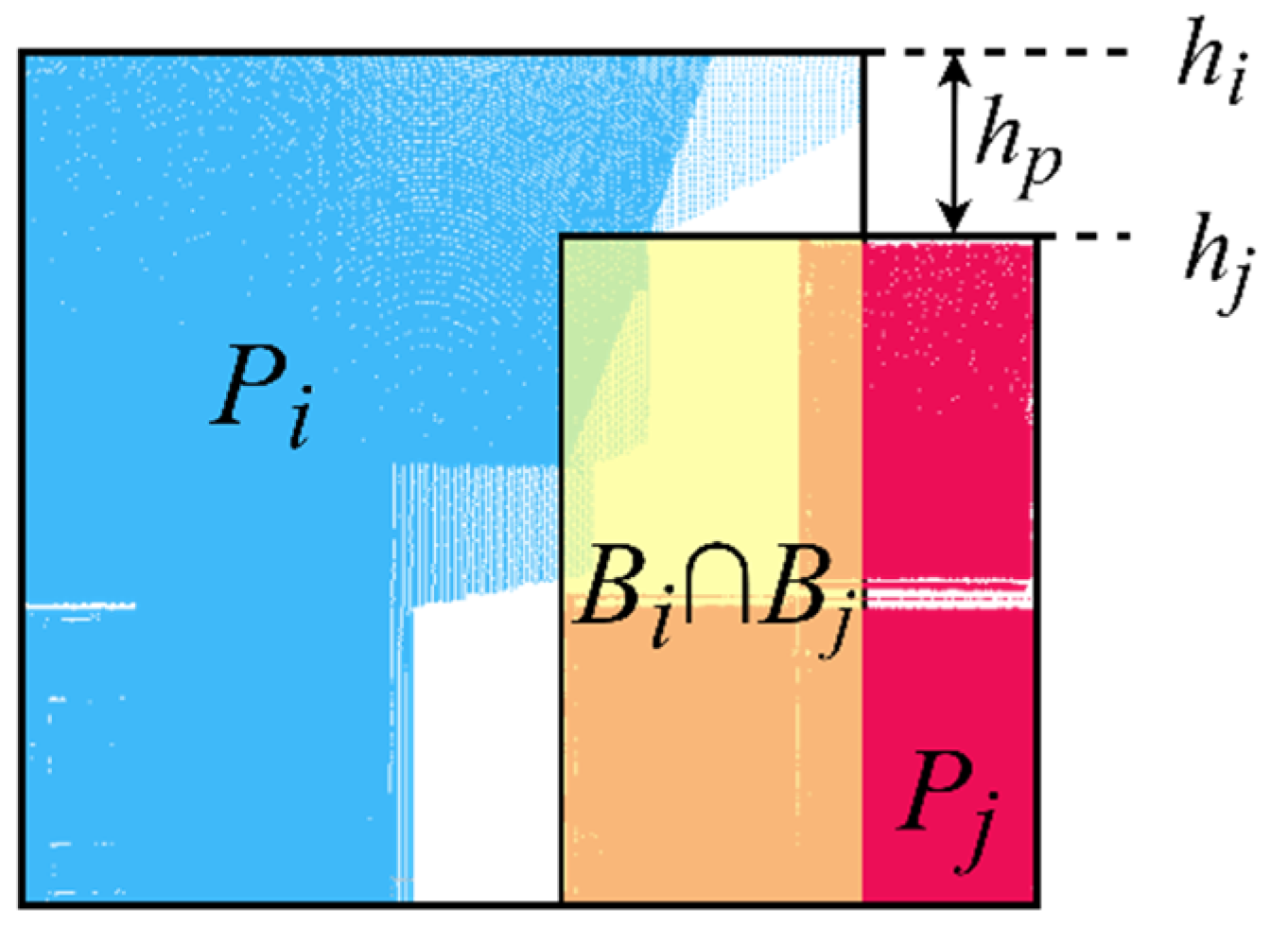 Remotesensing 14 04275 g004
