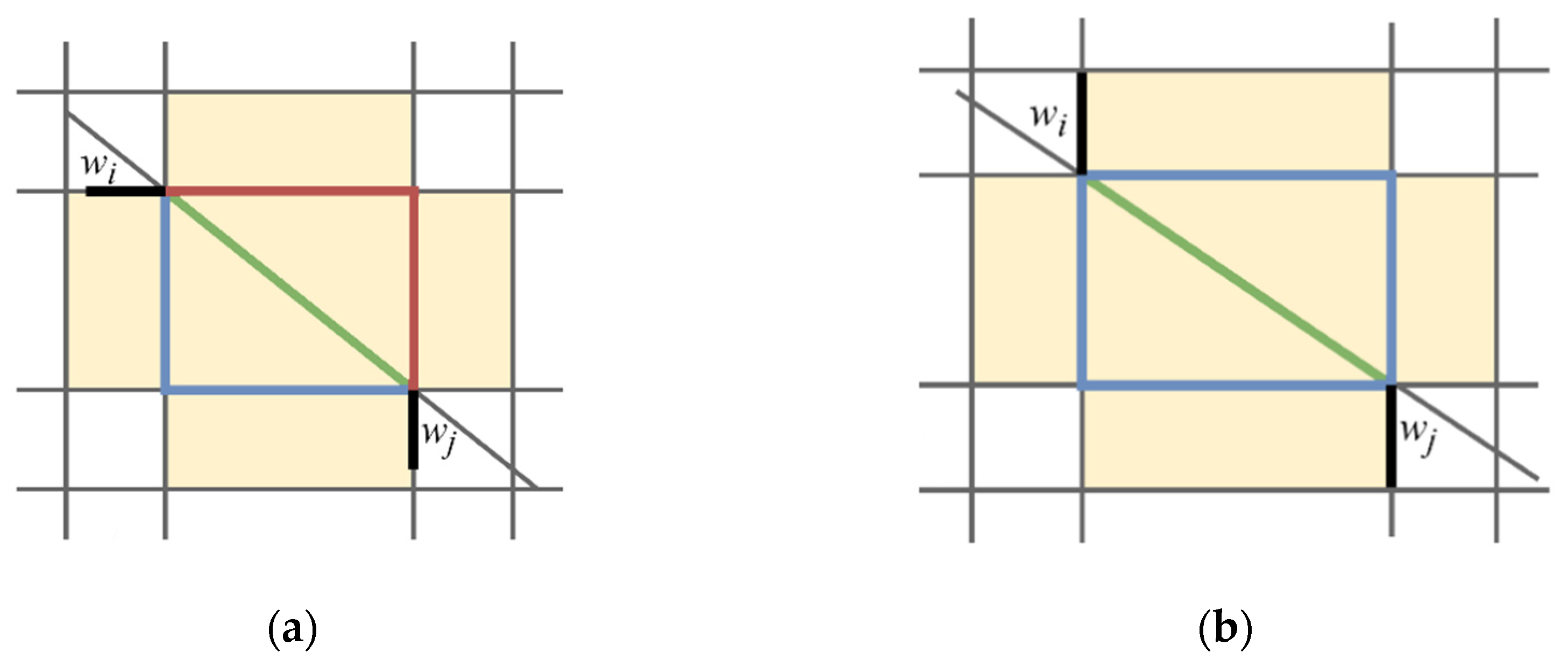 Remotesensing 14 04275 g006