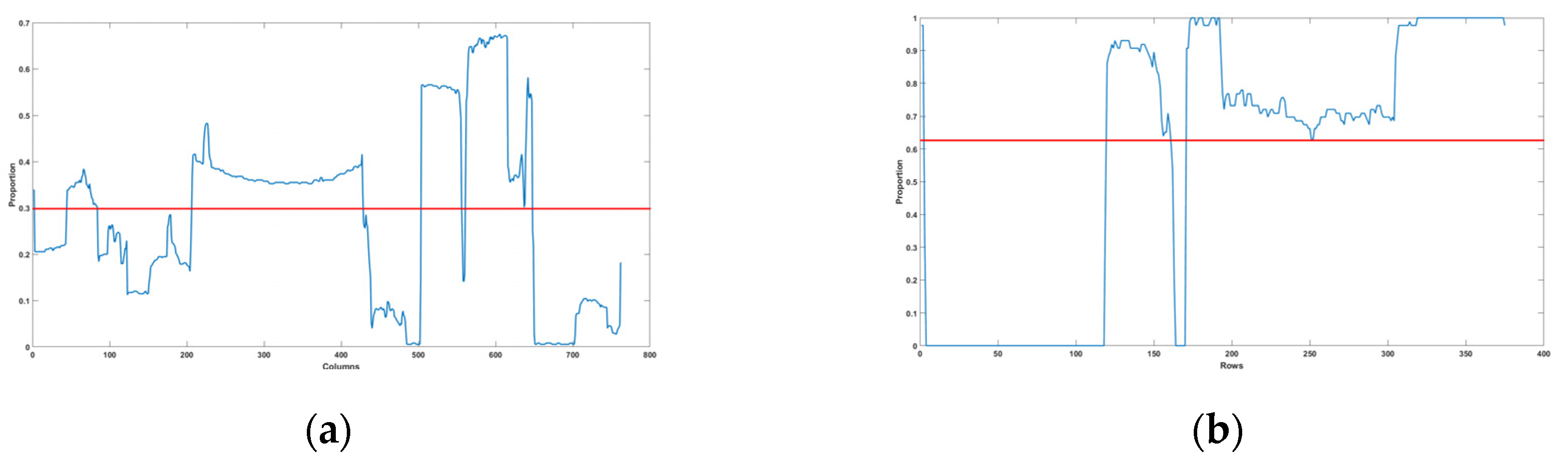 Remotesensing 14 04275 g009