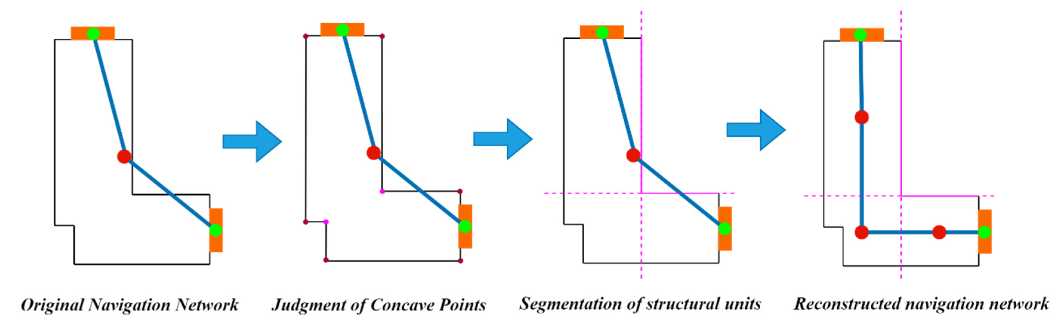 Remotesensing 14 04275 g011