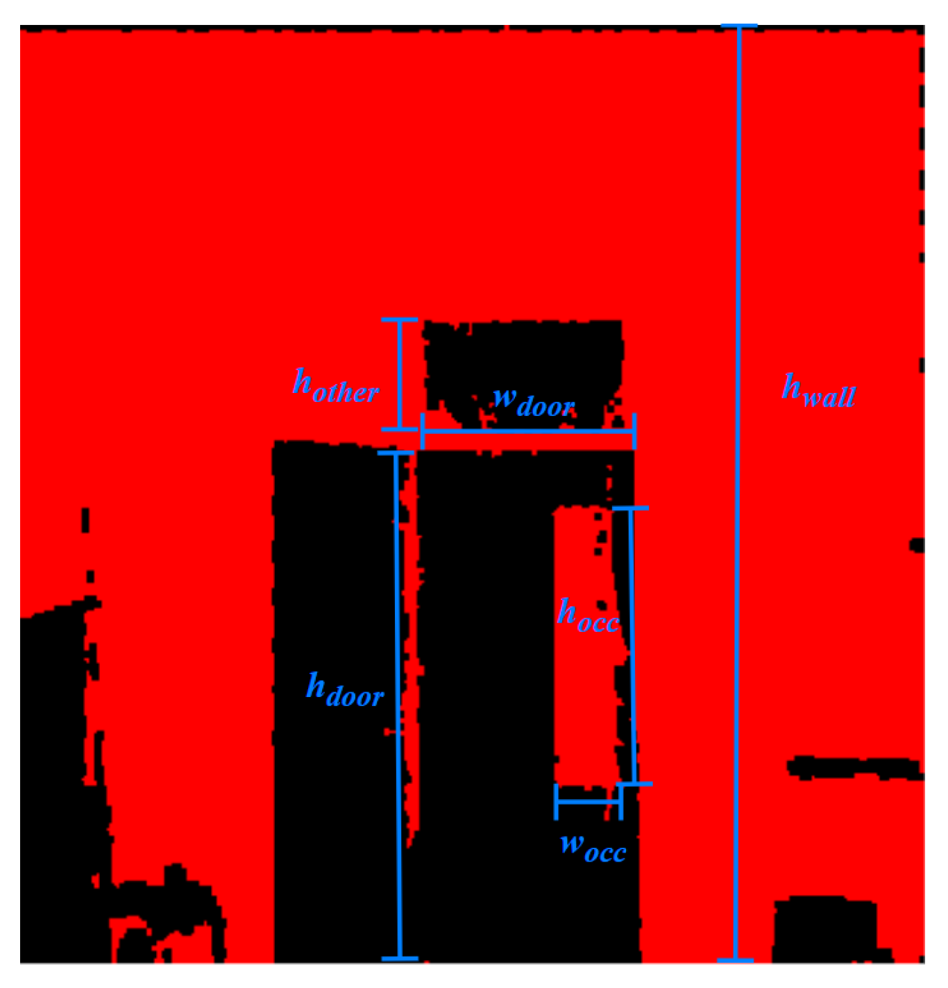 Remotesensing 14 04275 g014