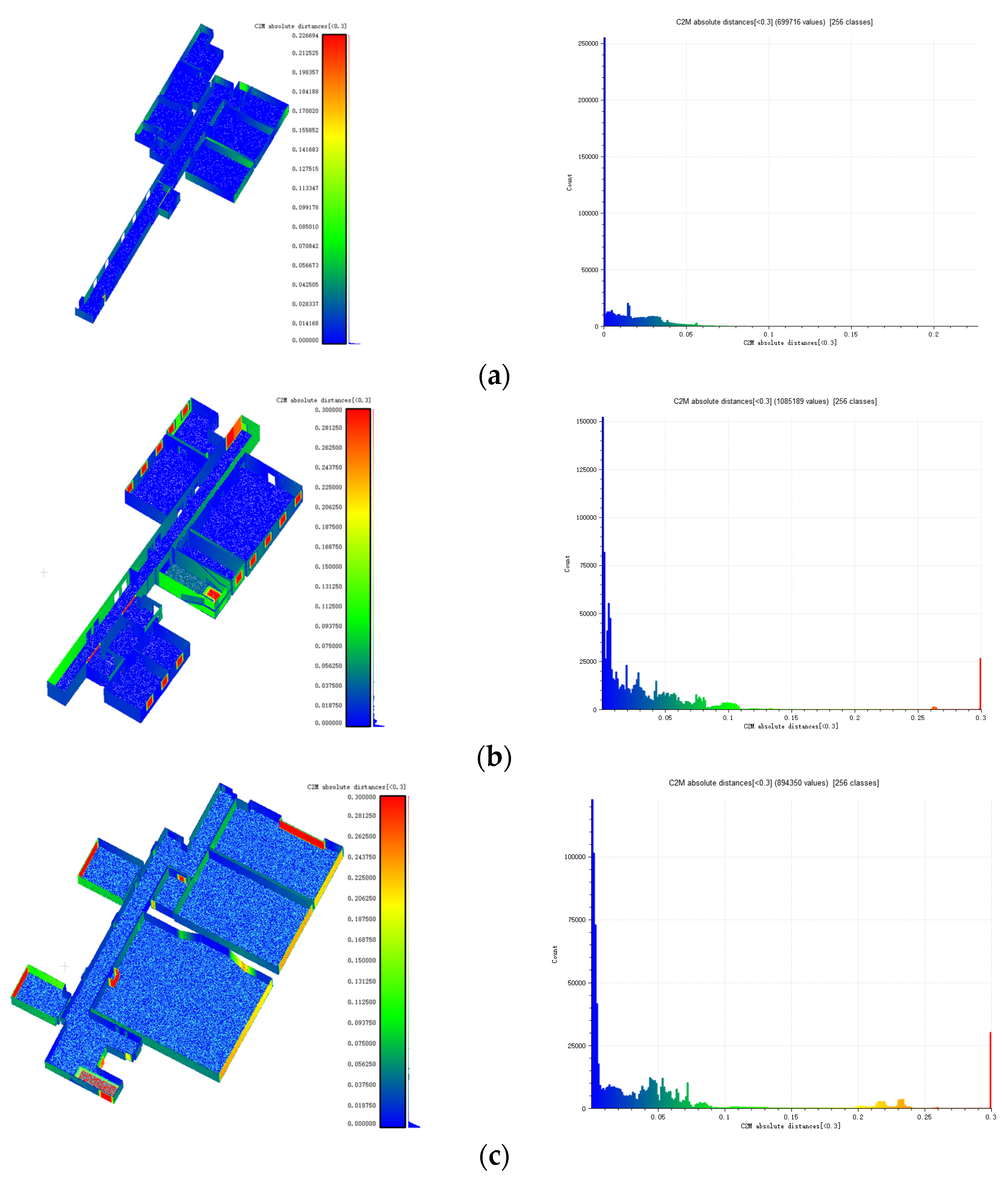 Remotesensing 14 04275 g015