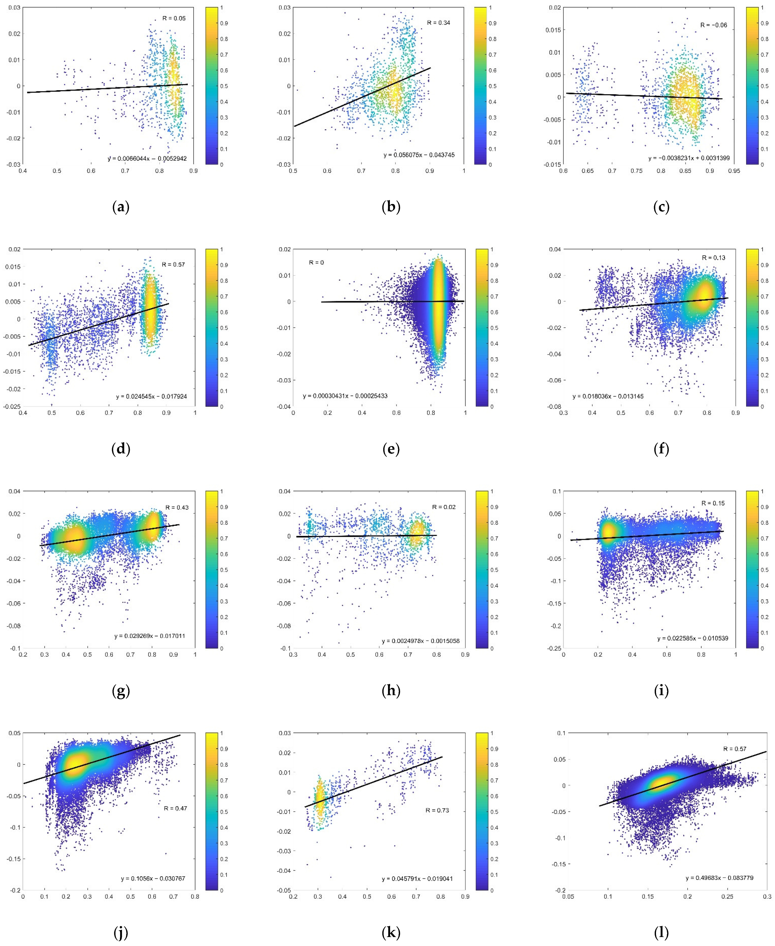 Remotesensing 14 04276 g006