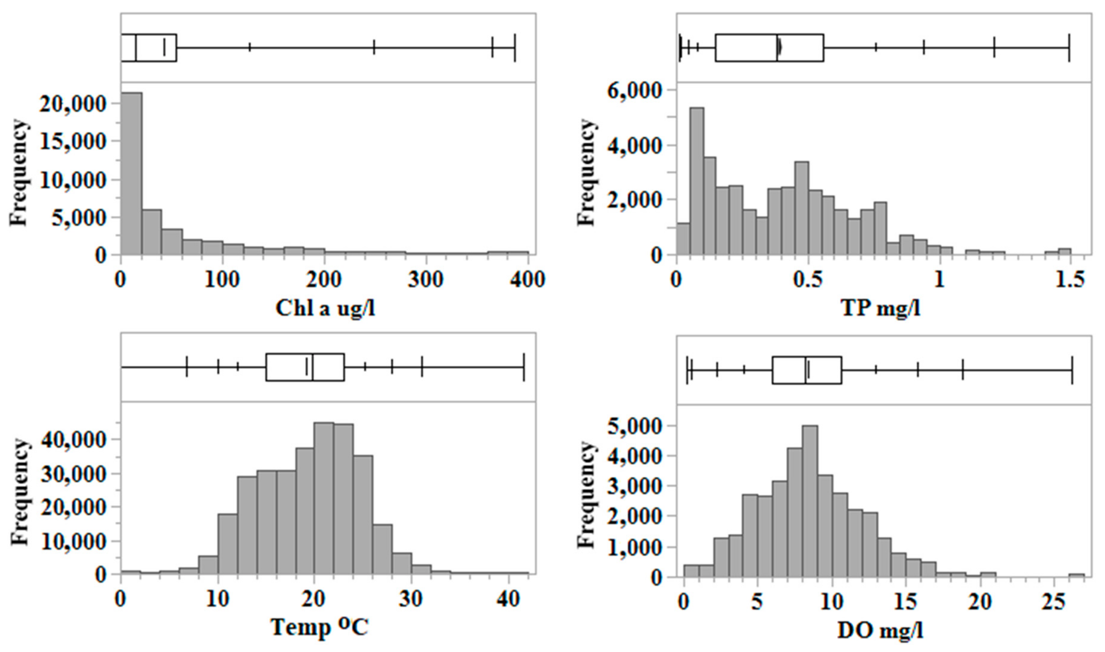 Remotesensing 14 04277 g002