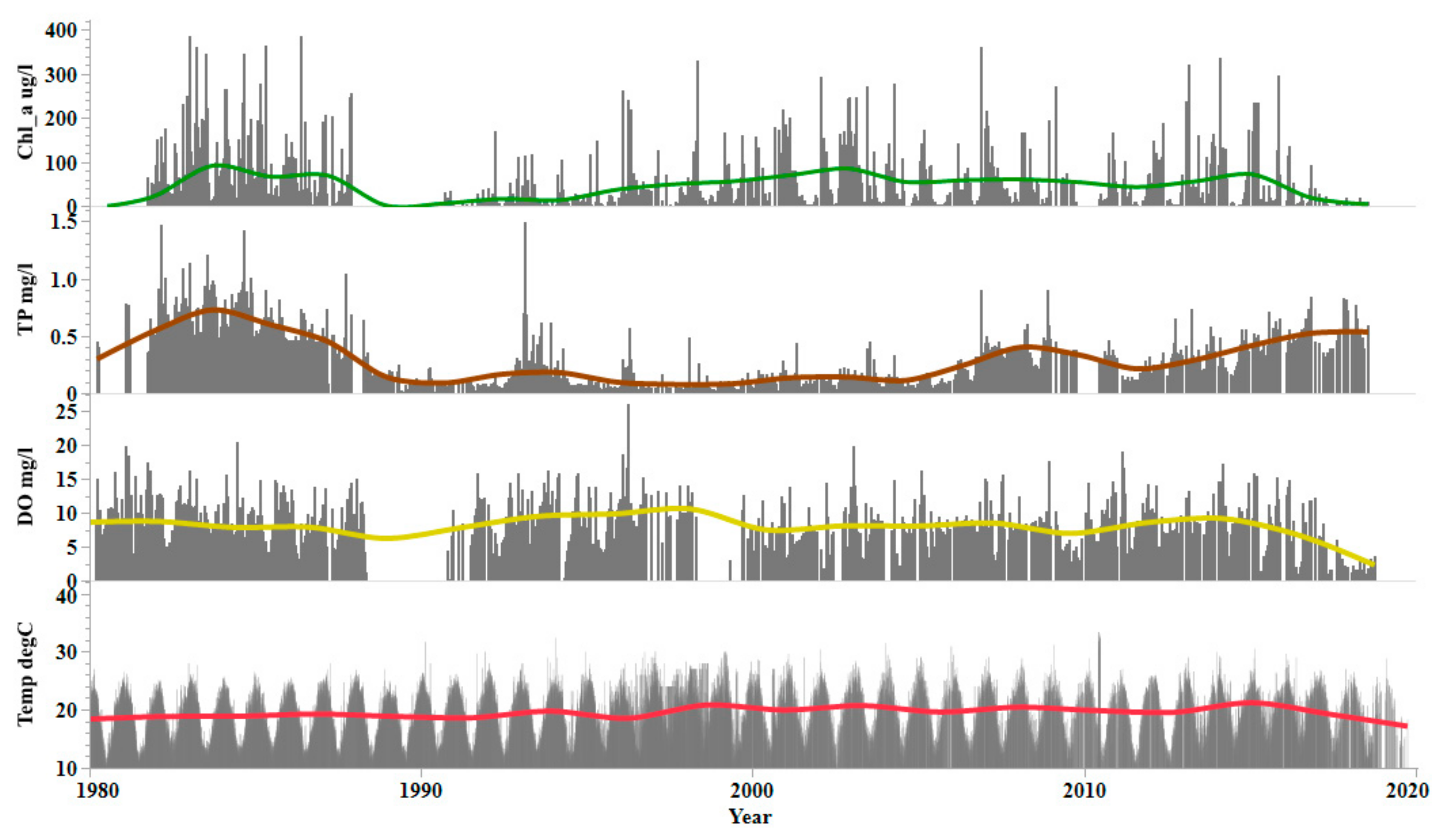 Remotesensing 14 04277 g003