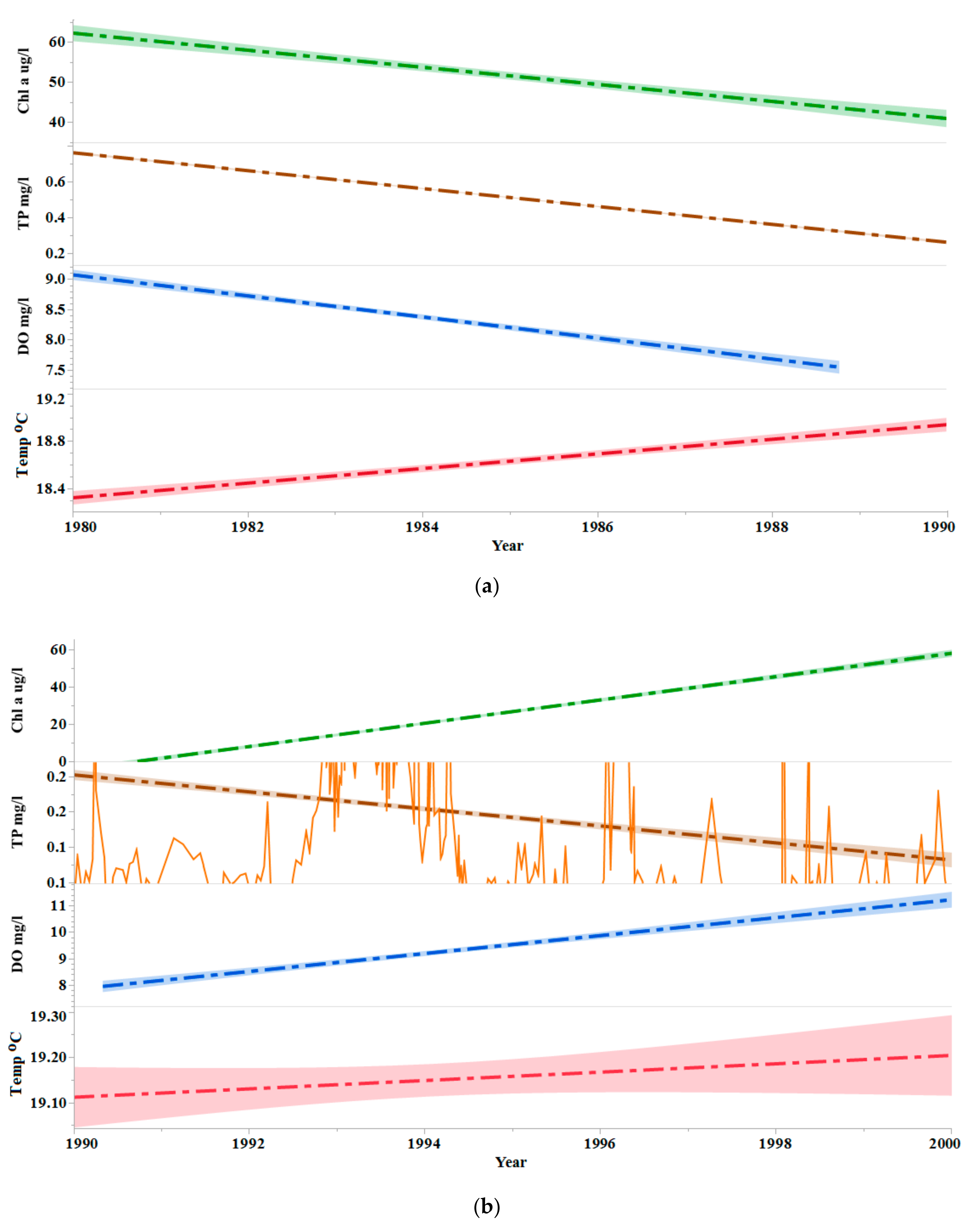 Remotesensing 14 04277 g004a