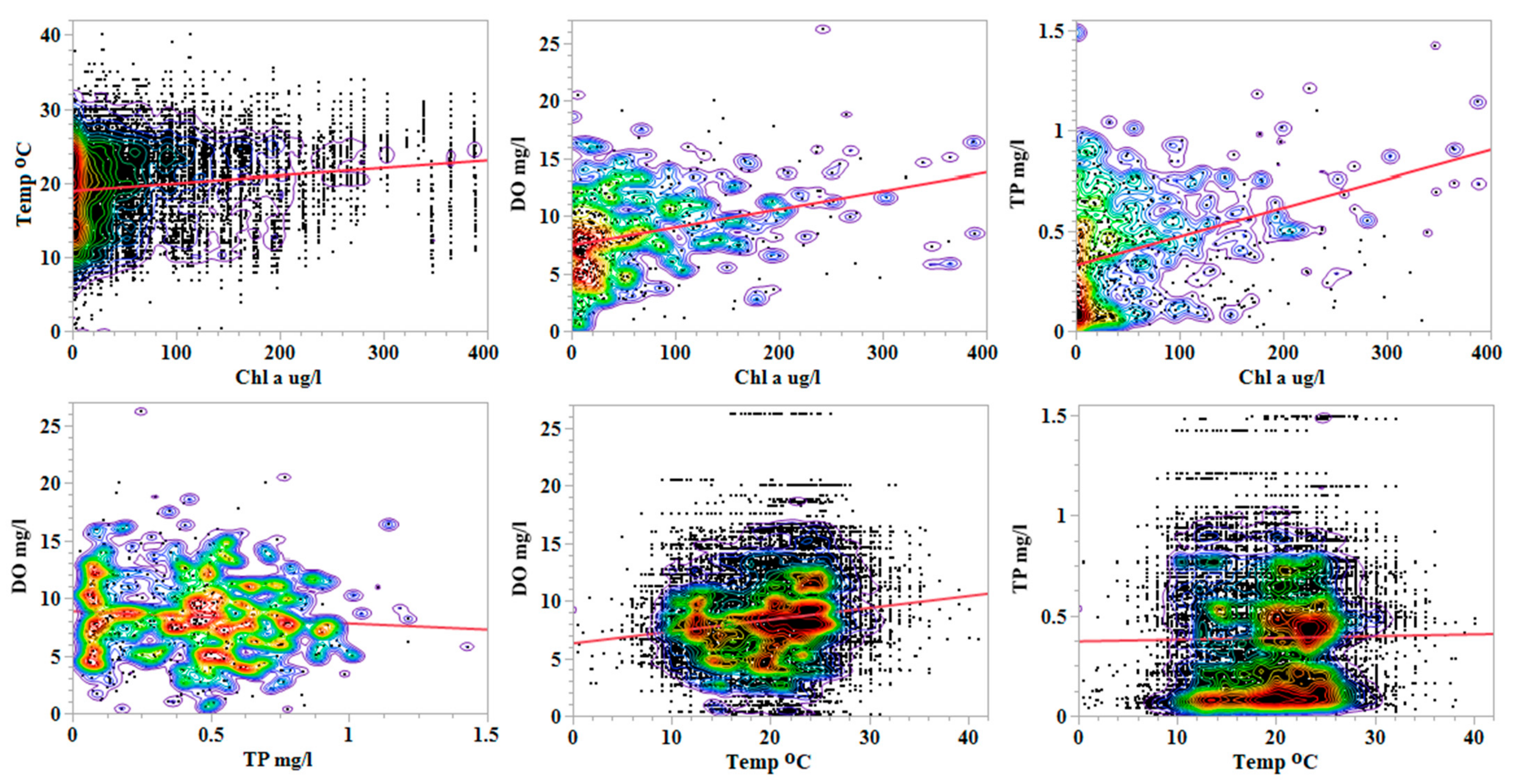 Remotesensing 14 04277 g005