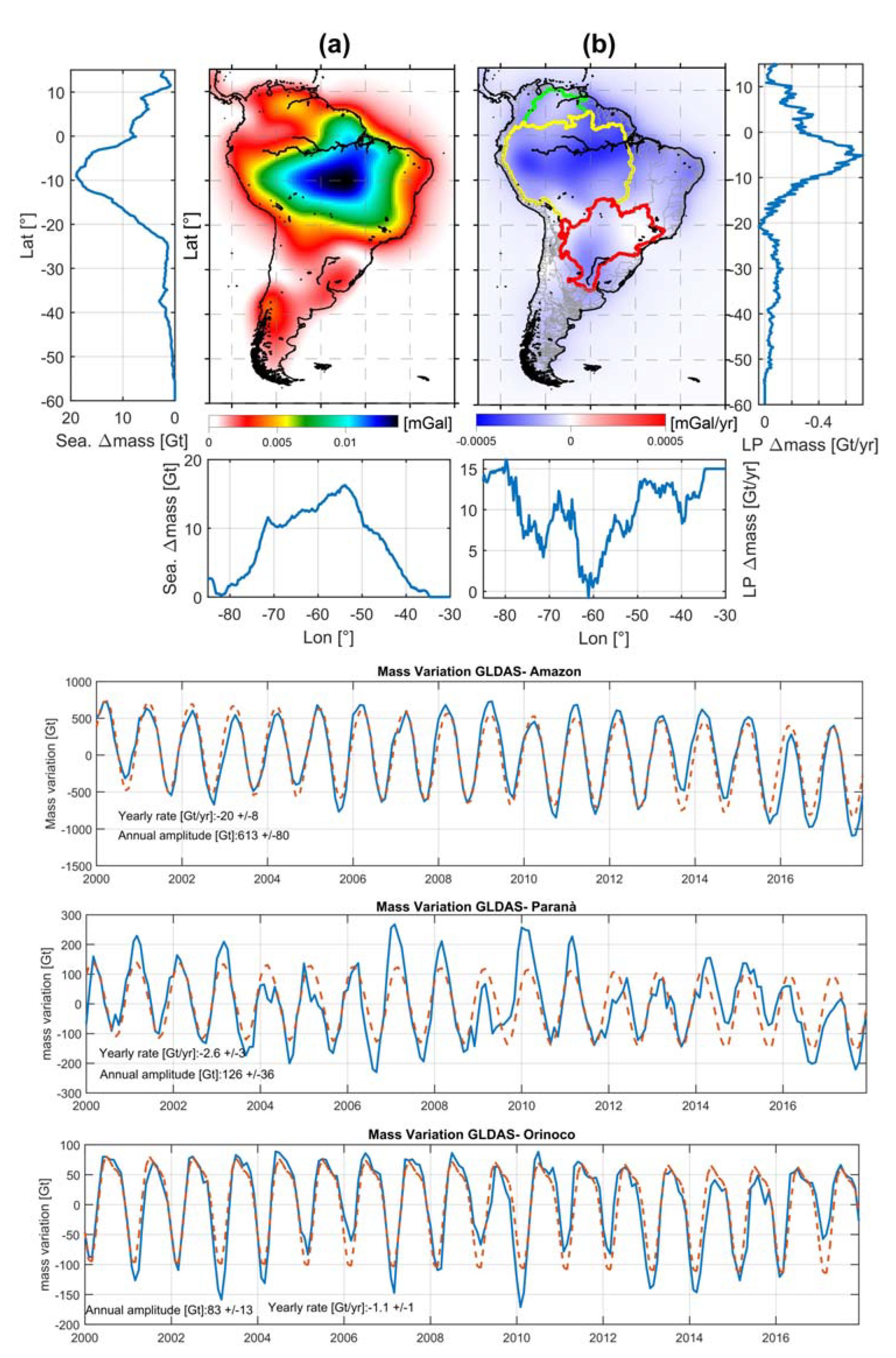 Remotesensing 14 04278 g003