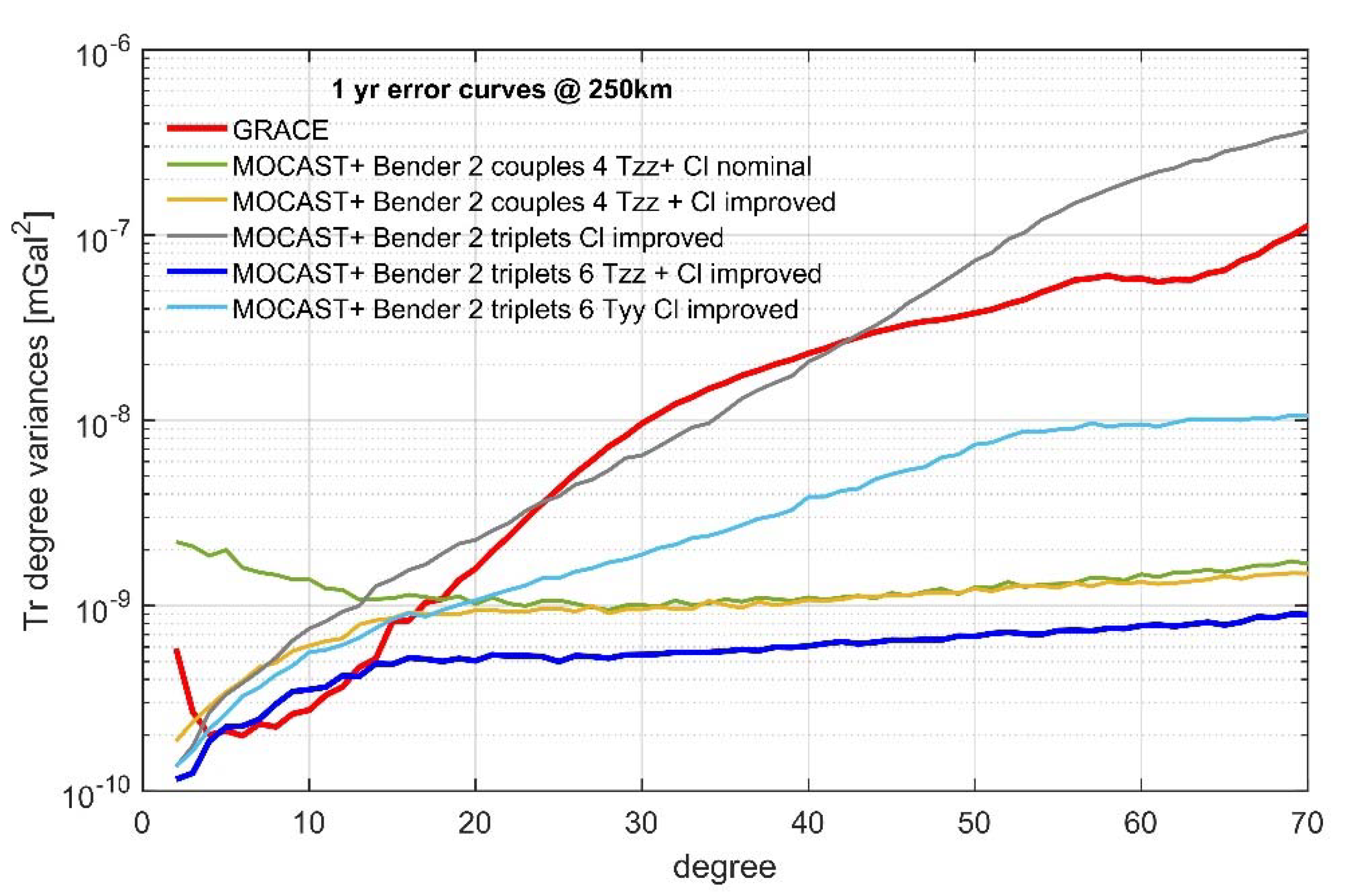Remotesensing 14 04278 g008
