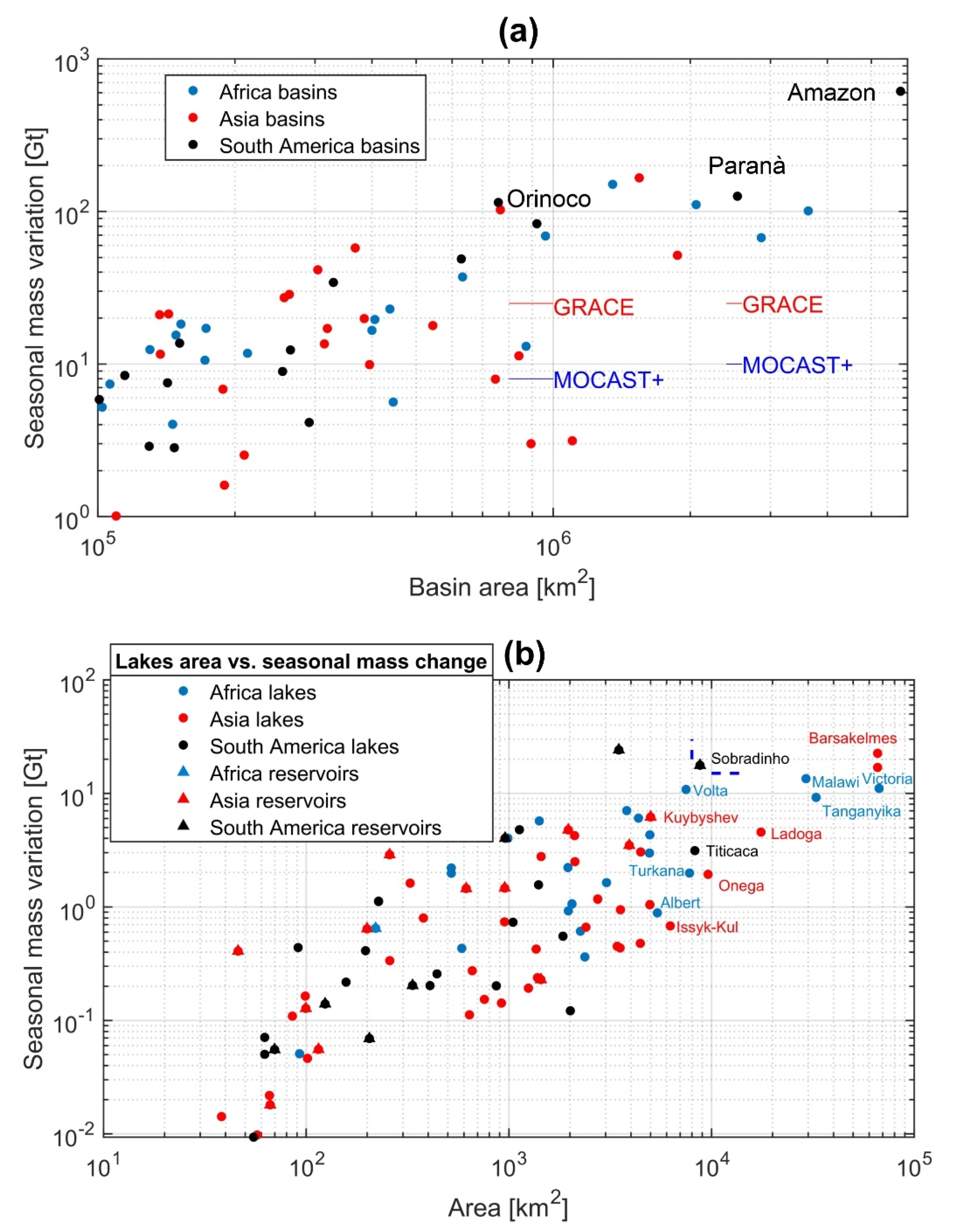 Remotesensing 14 04278 g016