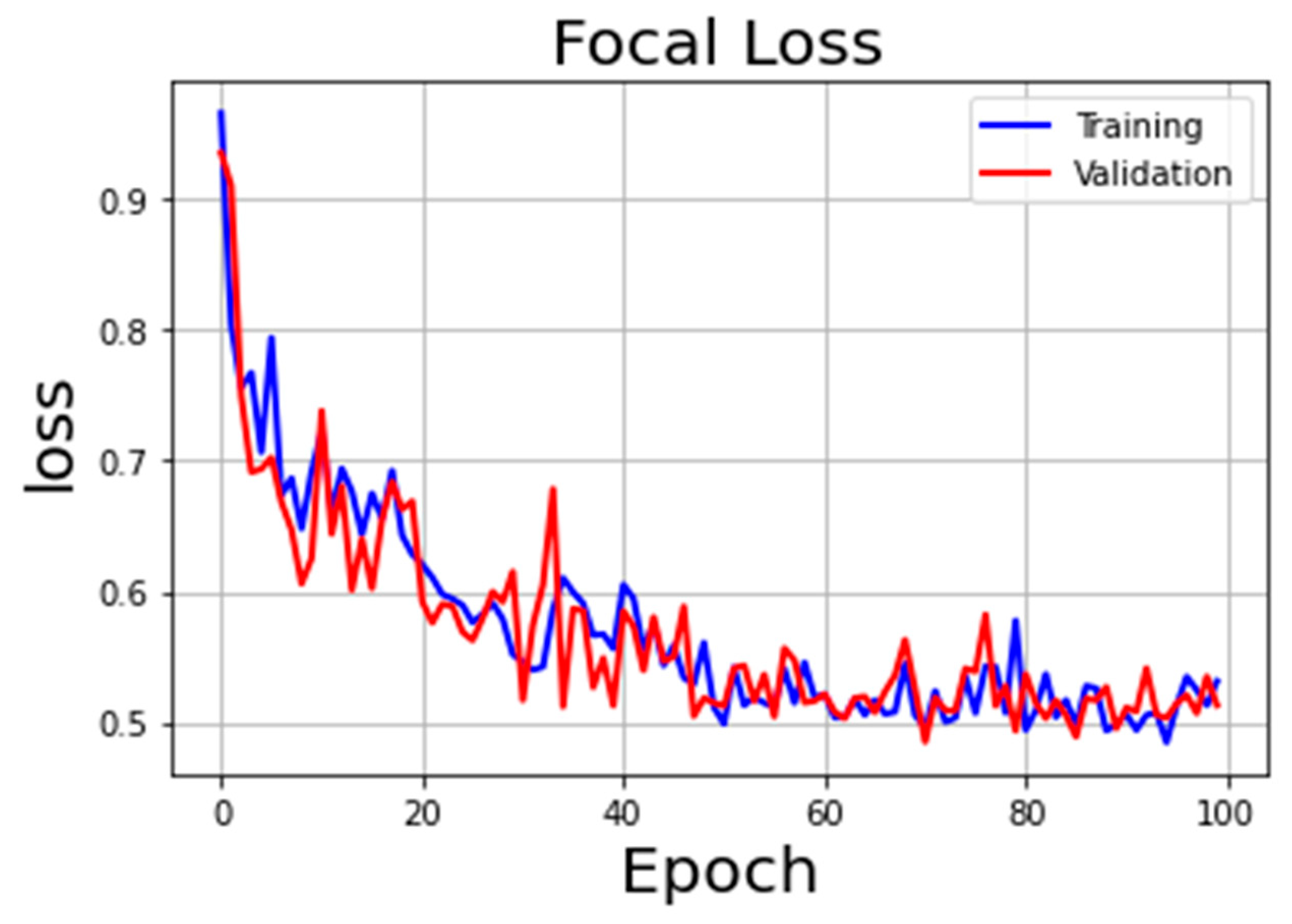 Remotesensing 14 04279 g006 550