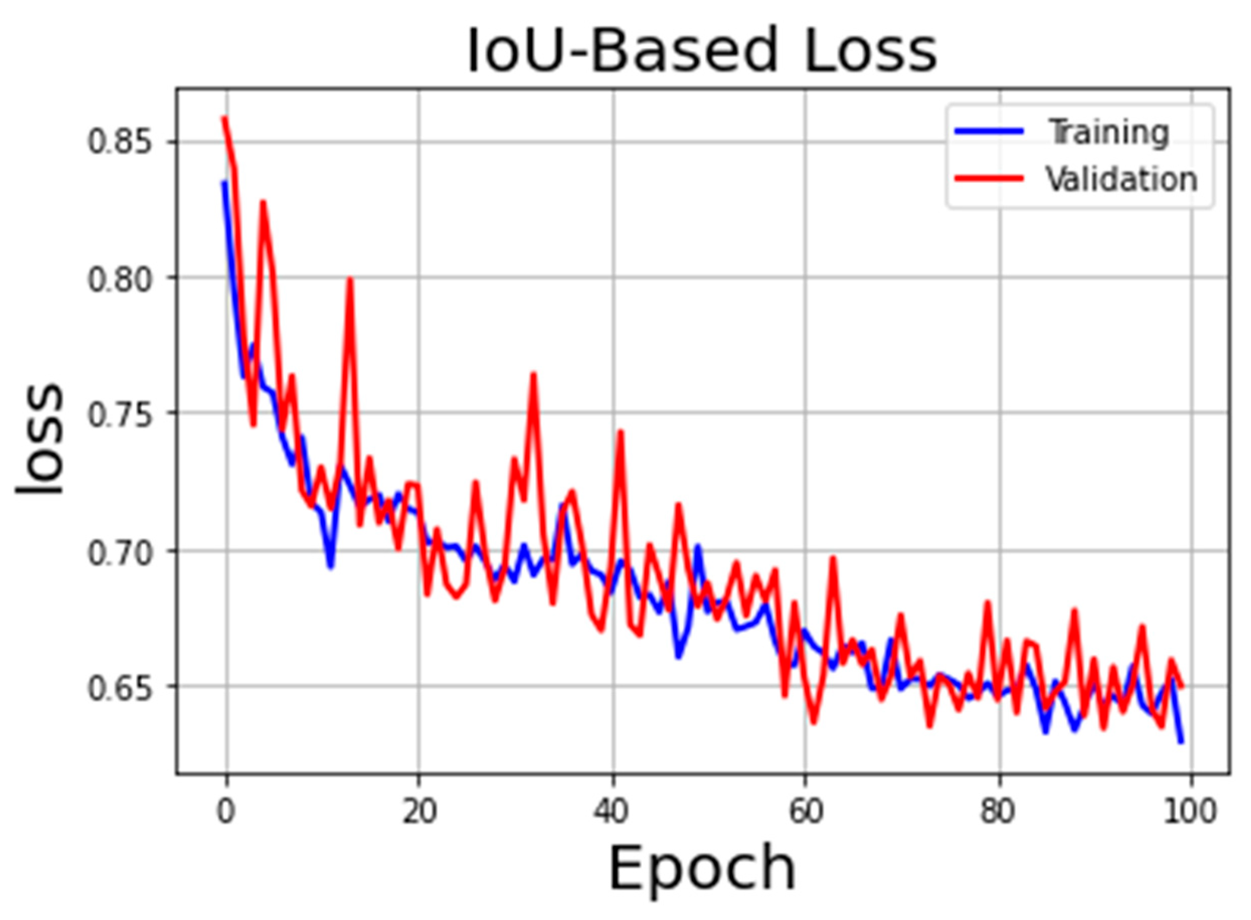 Remotesensing 14 04279 g008 550