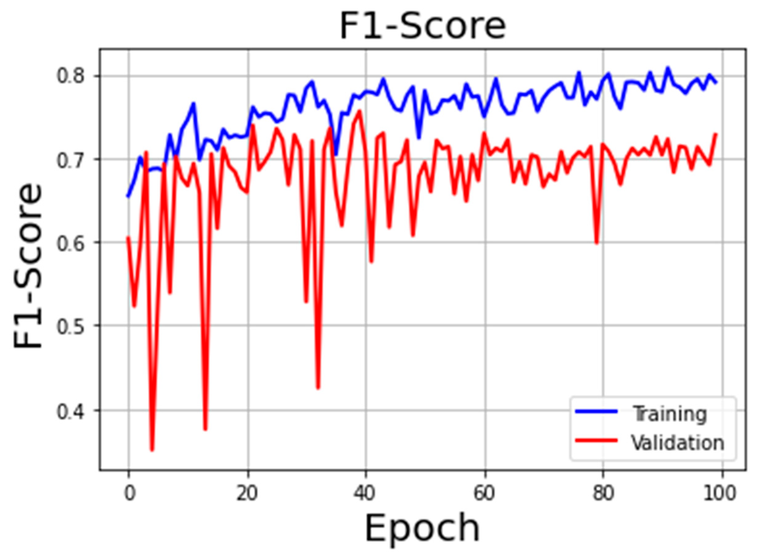 Remotesensing 14 04279 g009 550