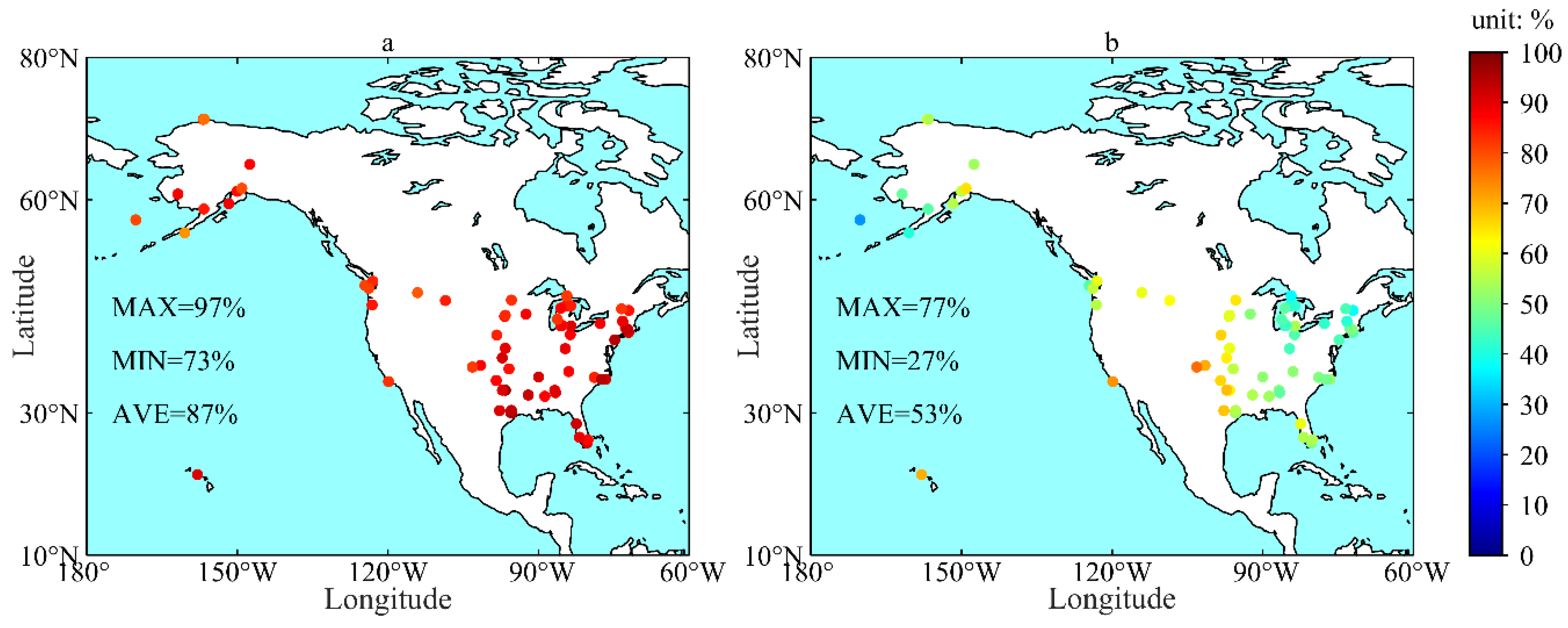 Remotesensing 14 04280 g008