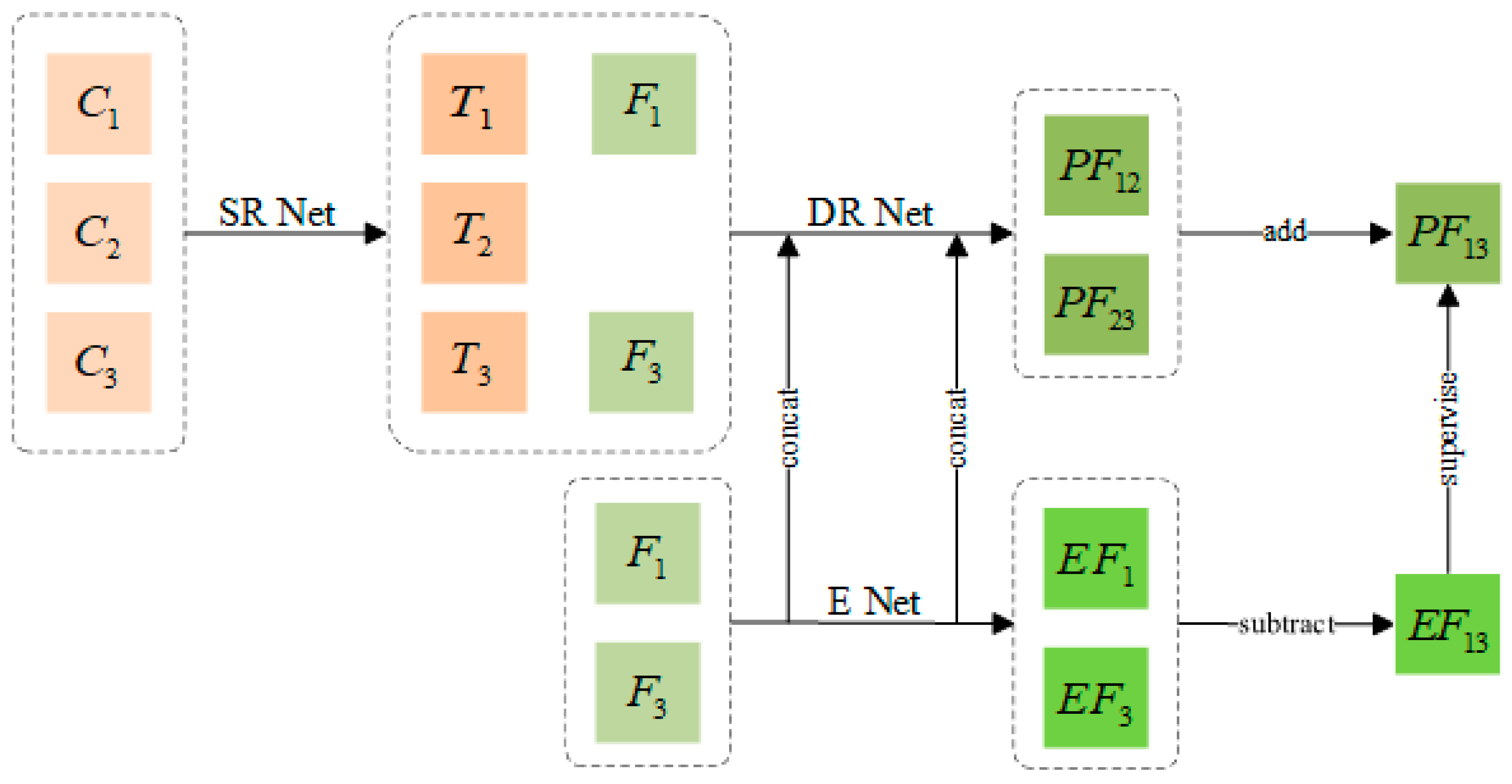 Remotesensing 14 04282 g001 550