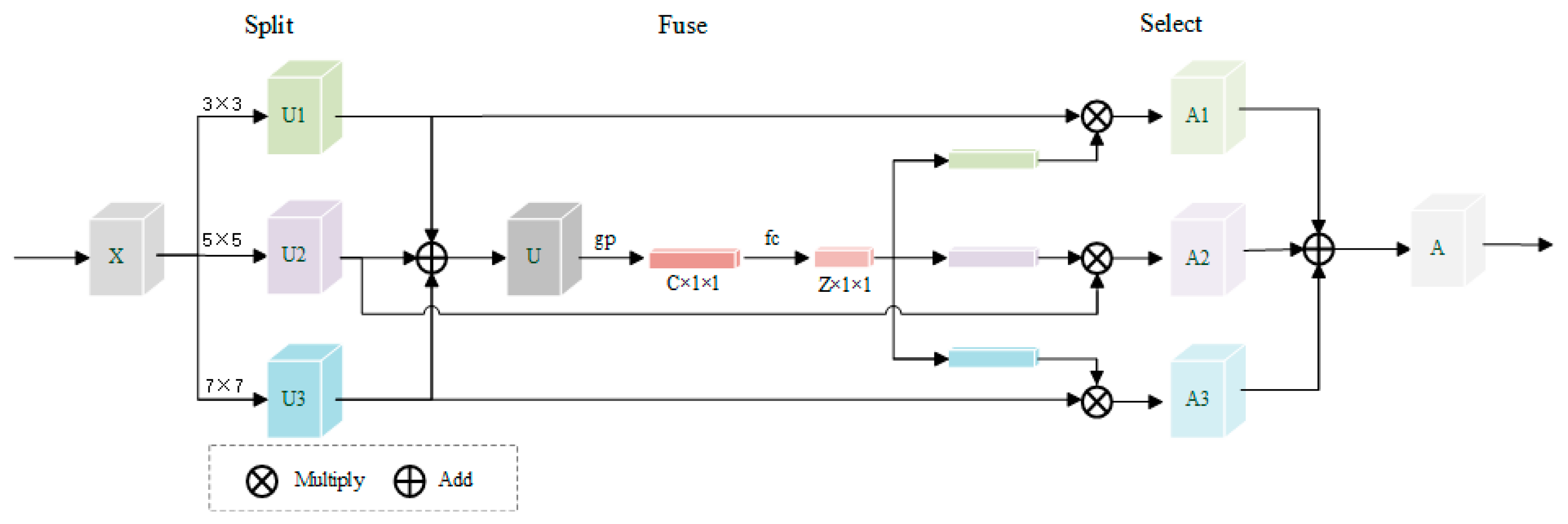 Remotesensing 14 04282 g004 550