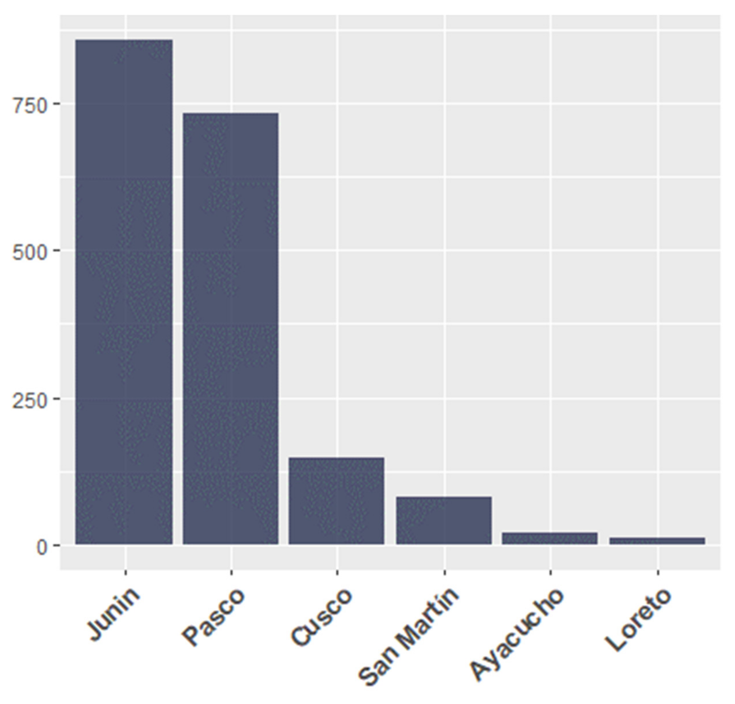 Remotesensing 14 04284 g003 Remotesensing 14 04284 g003