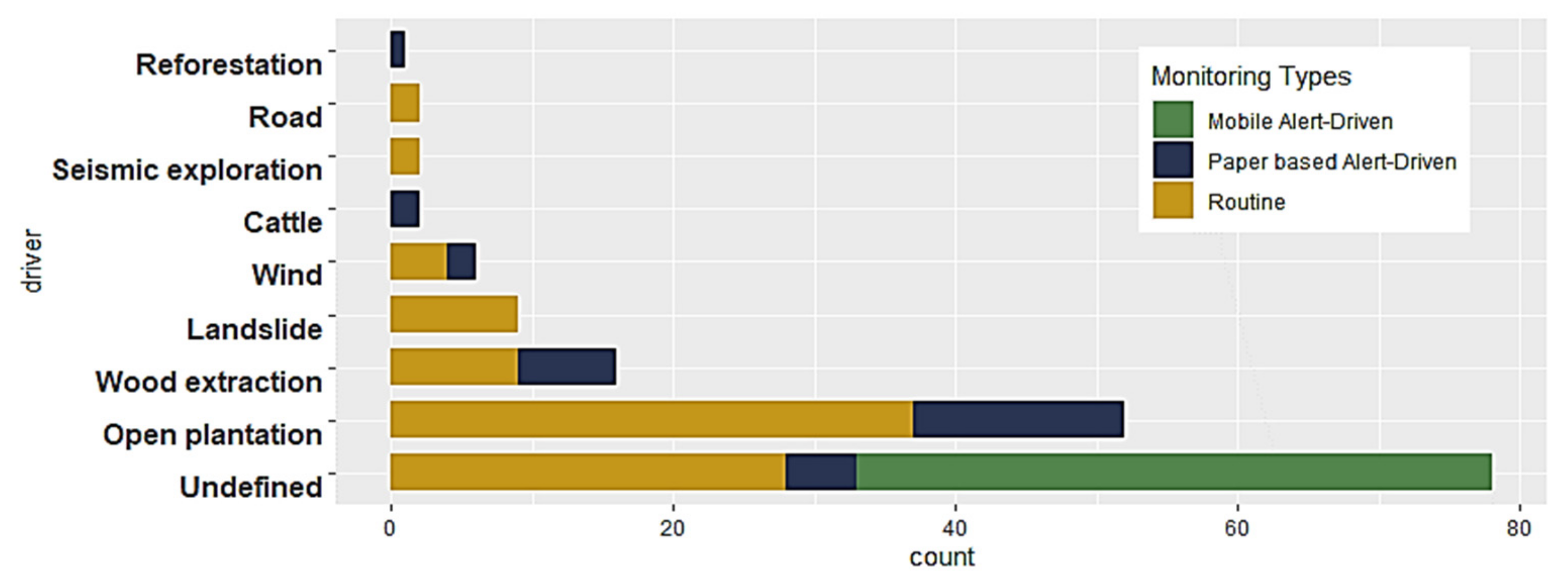 Remotesensing 14 04284 g007 Remotesensing 14 04284 g007