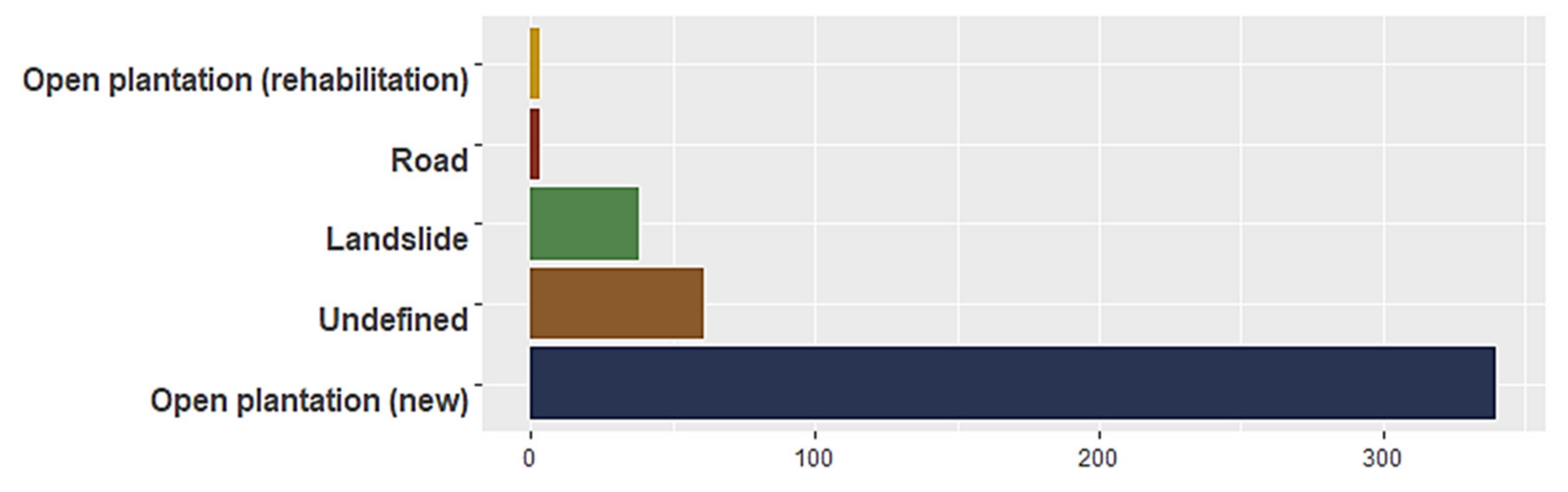 Remotesensing 14 04284 g008 Remotesensing 14 04284 g008