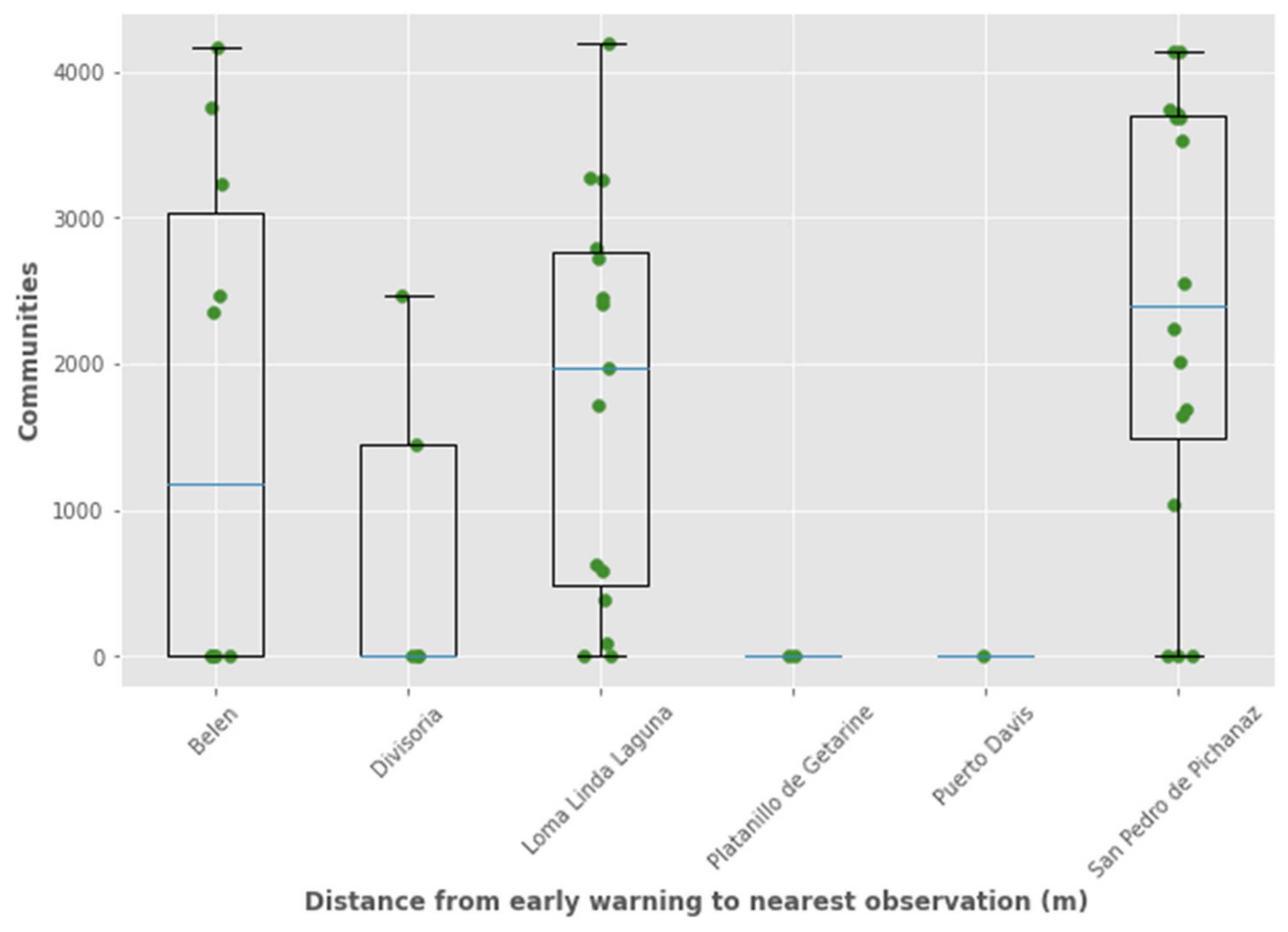 Remotesensing 14 04284 g009 Remotesensing 14 04284 g009