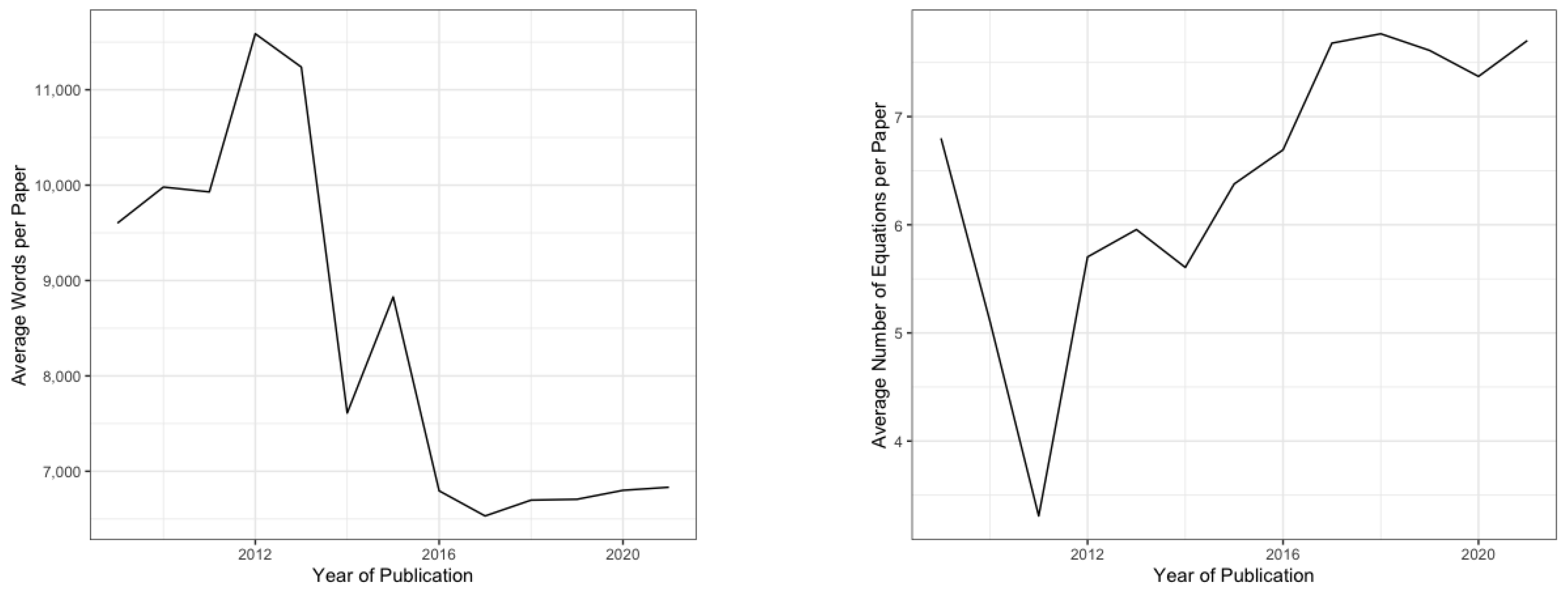 Remotesensing 14 04285 g009 550