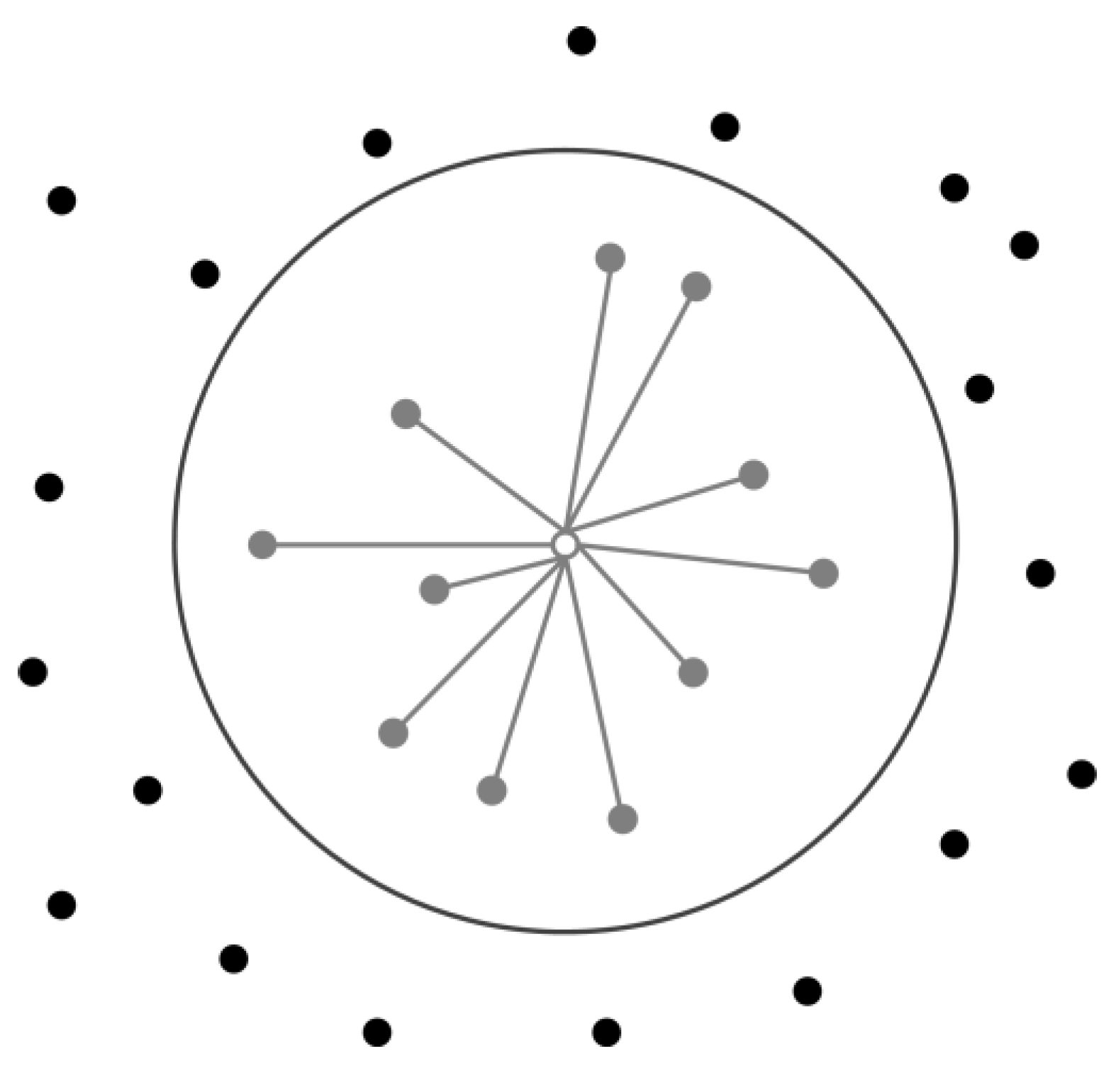 Remotesensing 14 04286 g001 Remotesensing 14 04286 g001