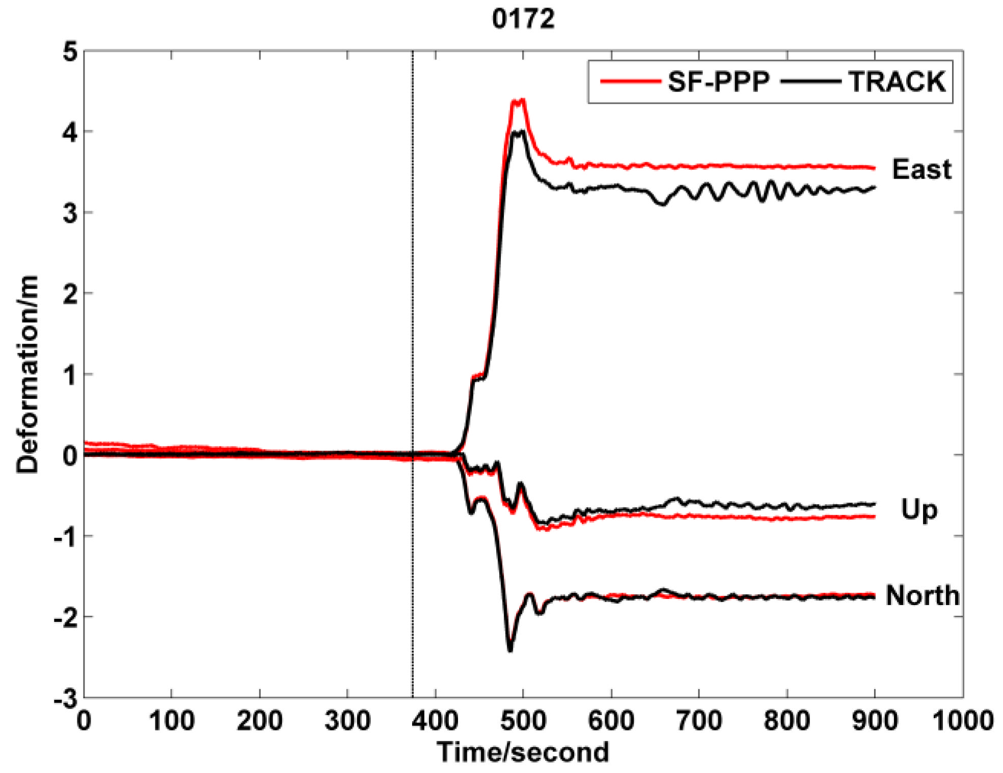 Remotesensing 14 04286 g004 Remotesensing 14 04286 g004