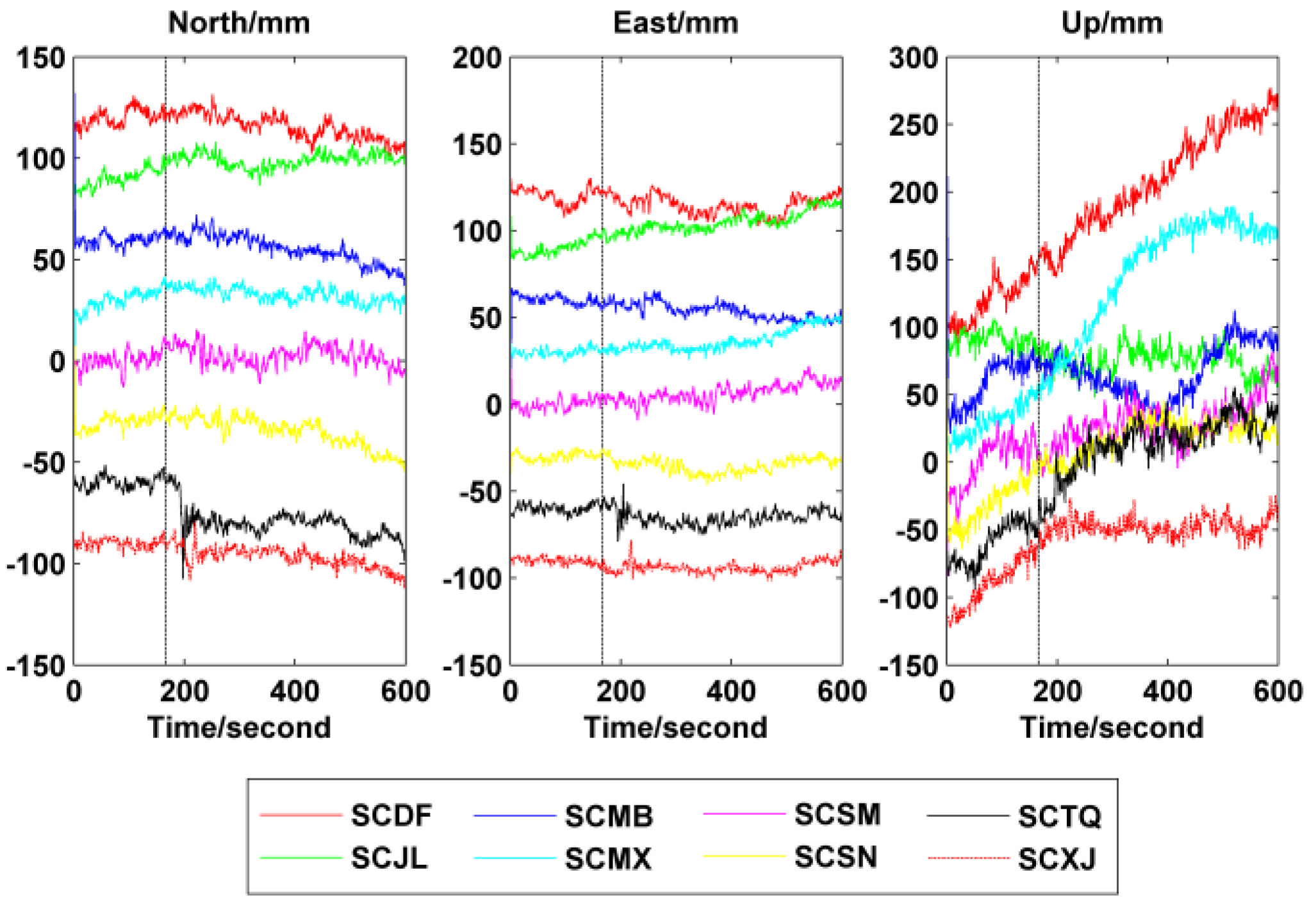 Remotesensing 14 04286 g006 Remotesensing 14 04286 g006