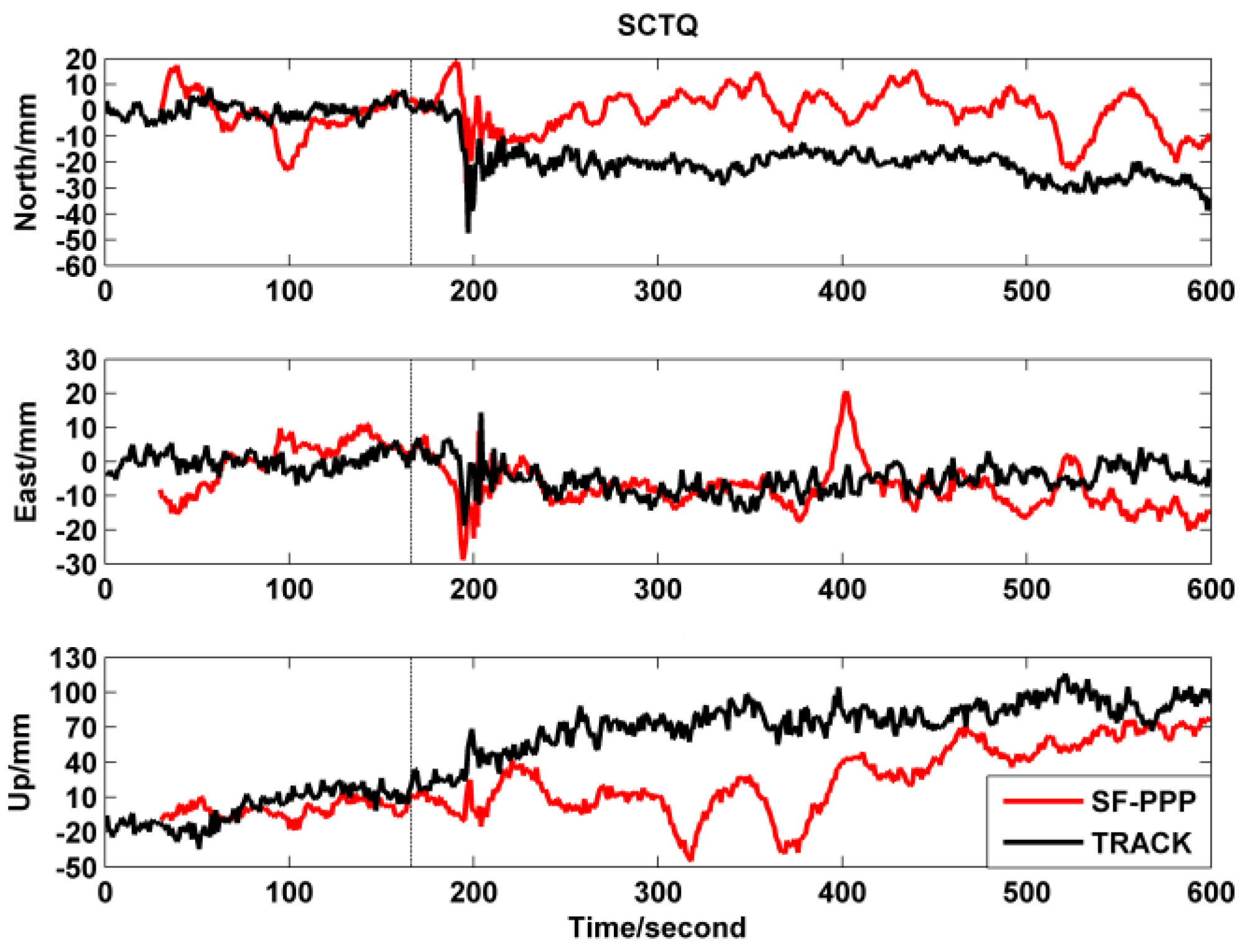 Remotesensing 14 04286 g007 Remotesensing 14 04286 g007