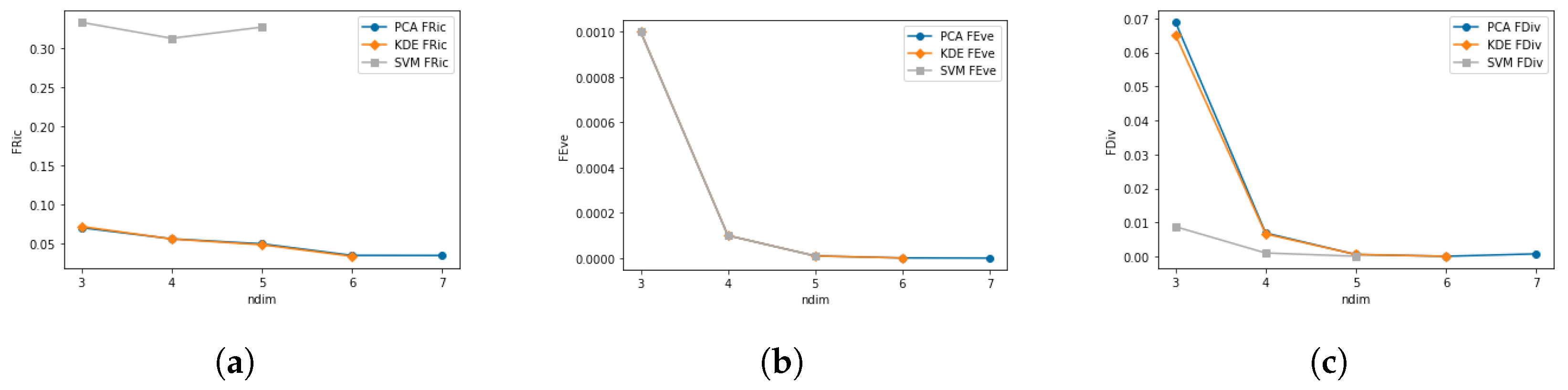 Remotesensing 14 04287 g004 550