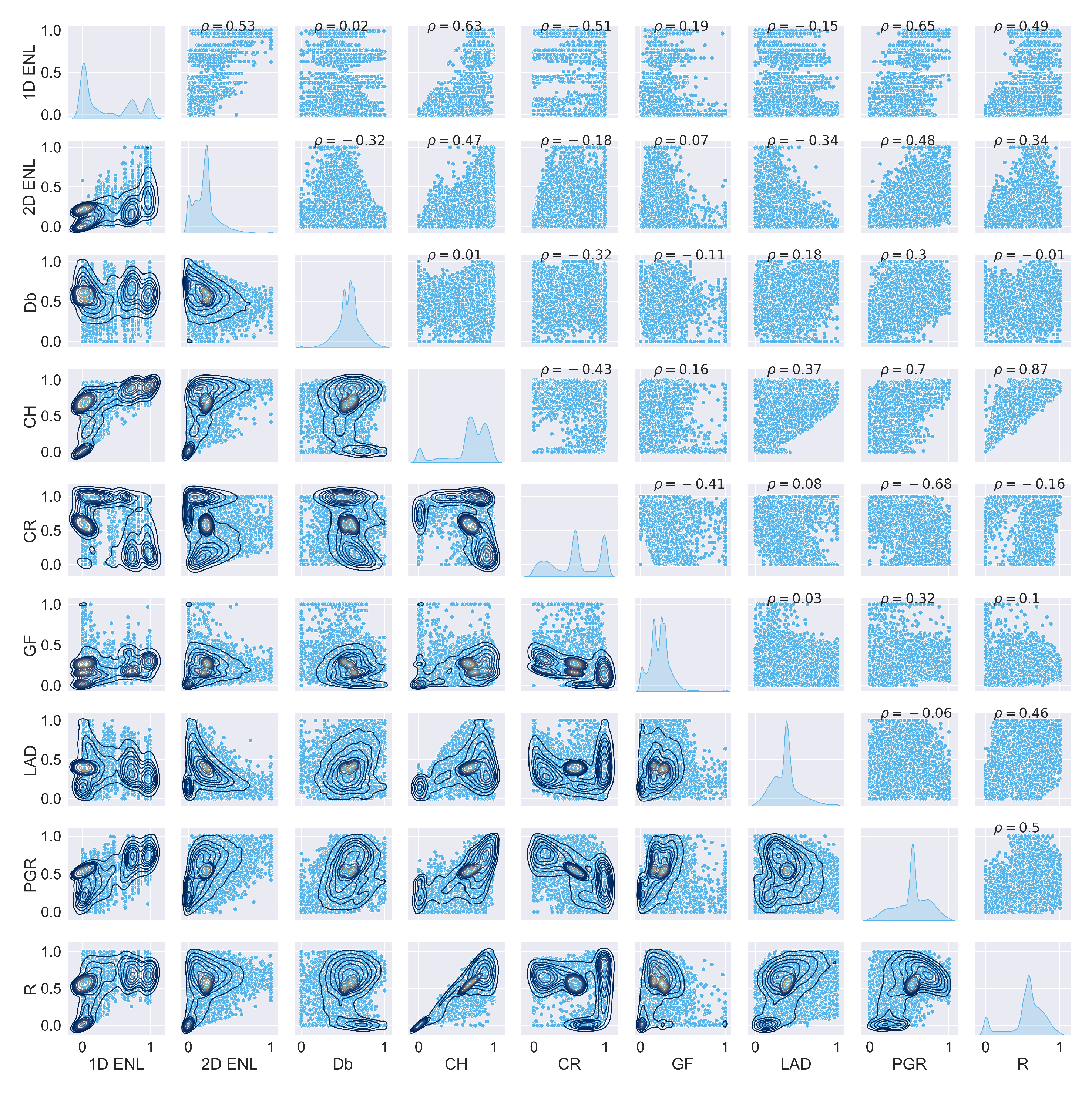 Remotesensing 14 04287 g0a1 550