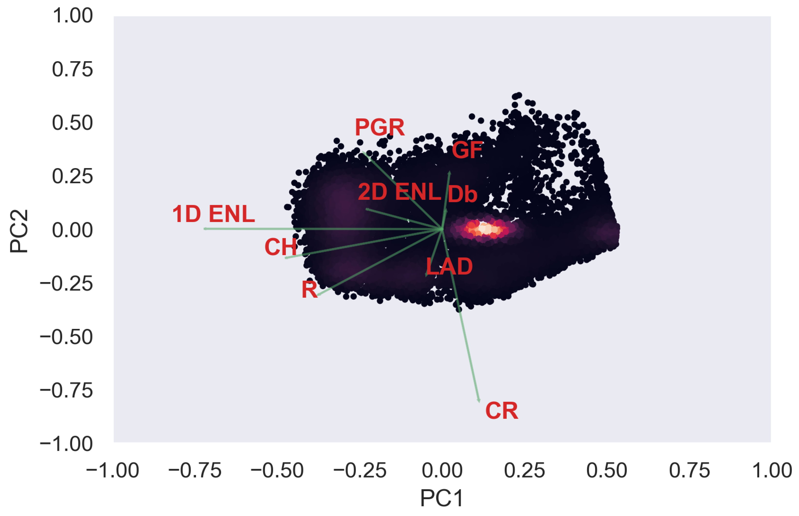 Remotesensing 14 04287 g0a15 550